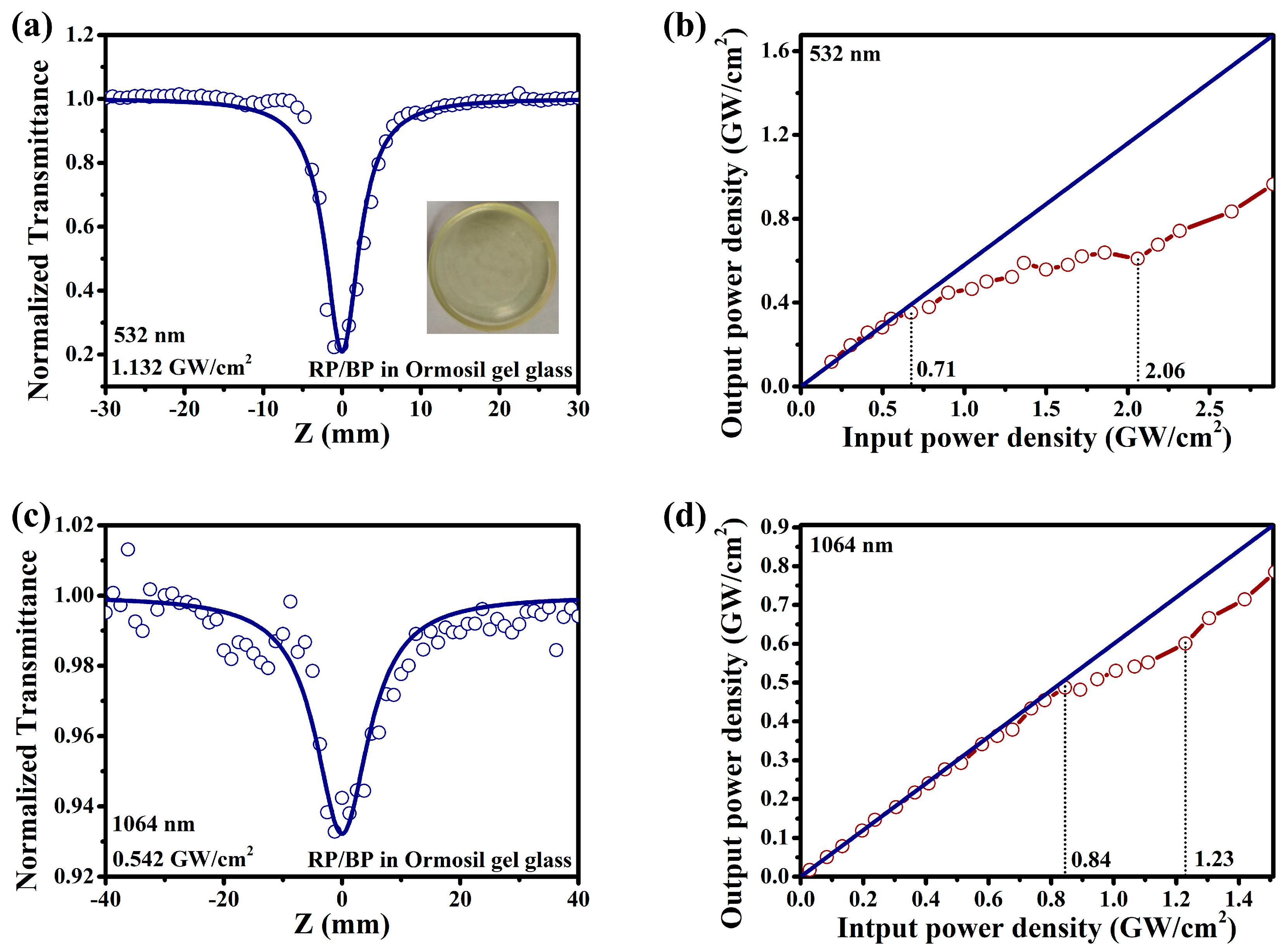 Molecules 29 01271 g009
