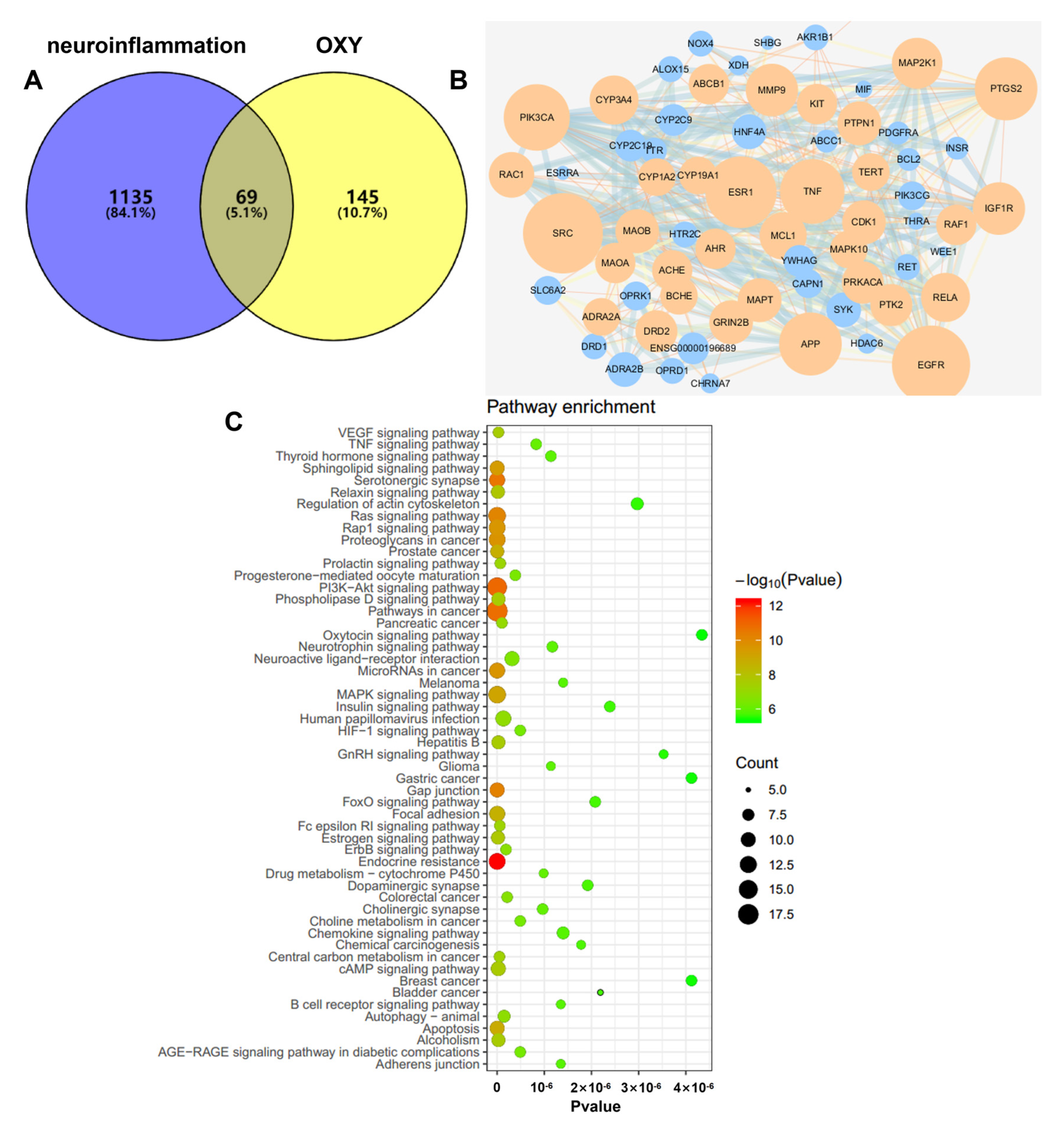 Molecules 29 01272 g008