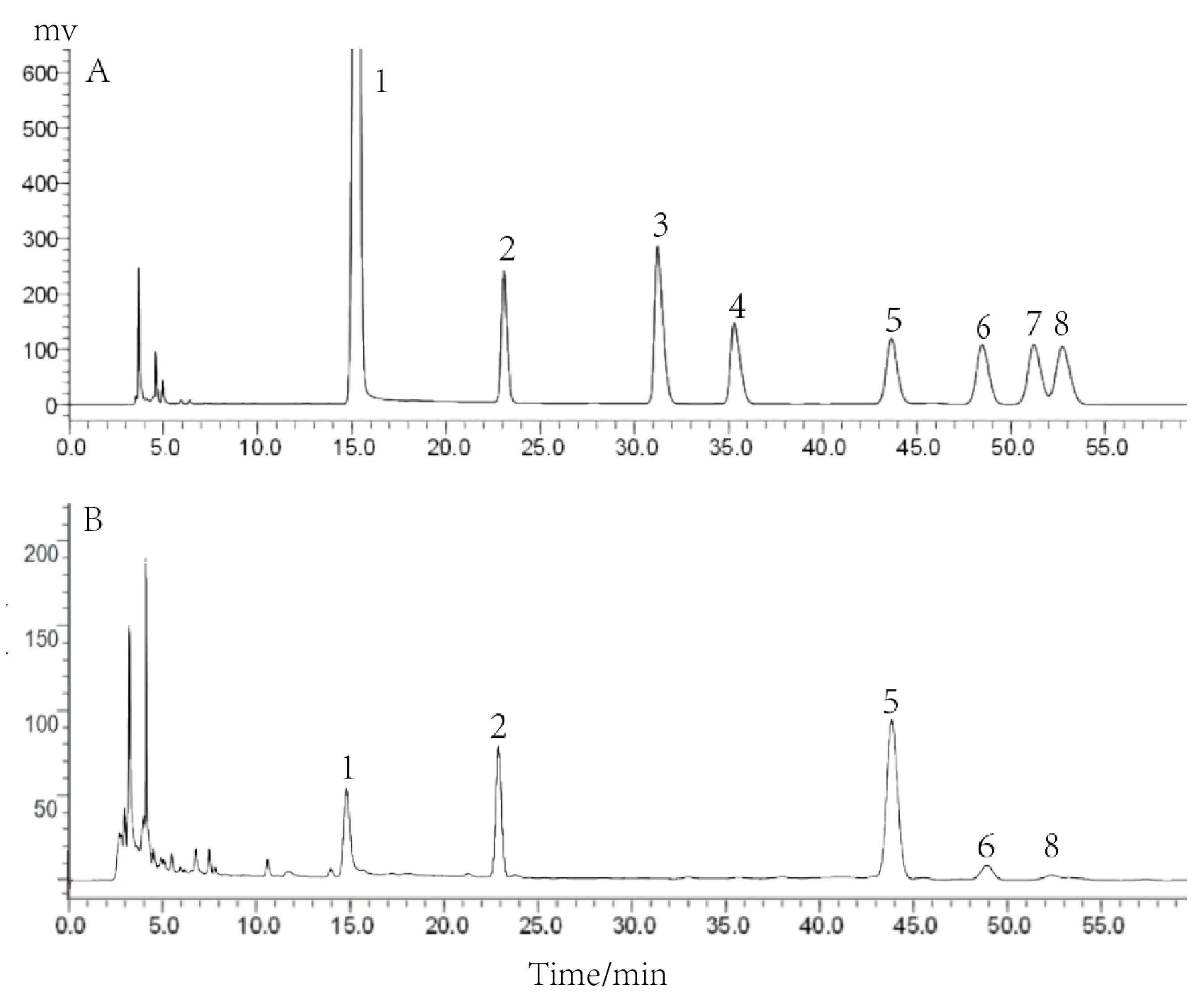 Molecules 29 01276 g002