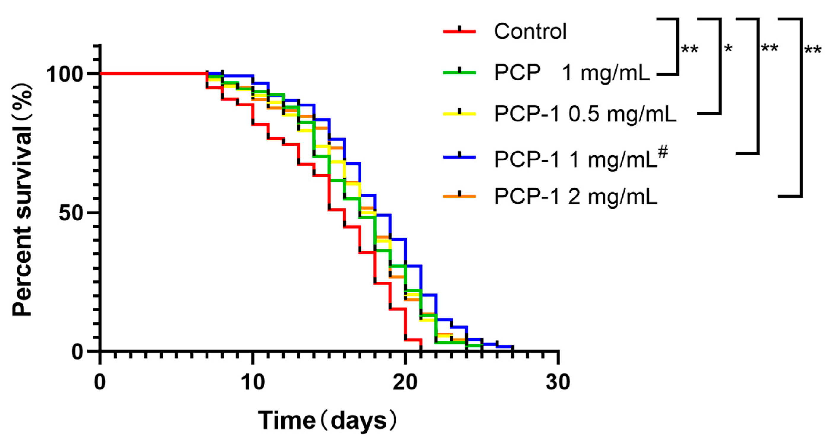 Molecules 29 01276 g003
