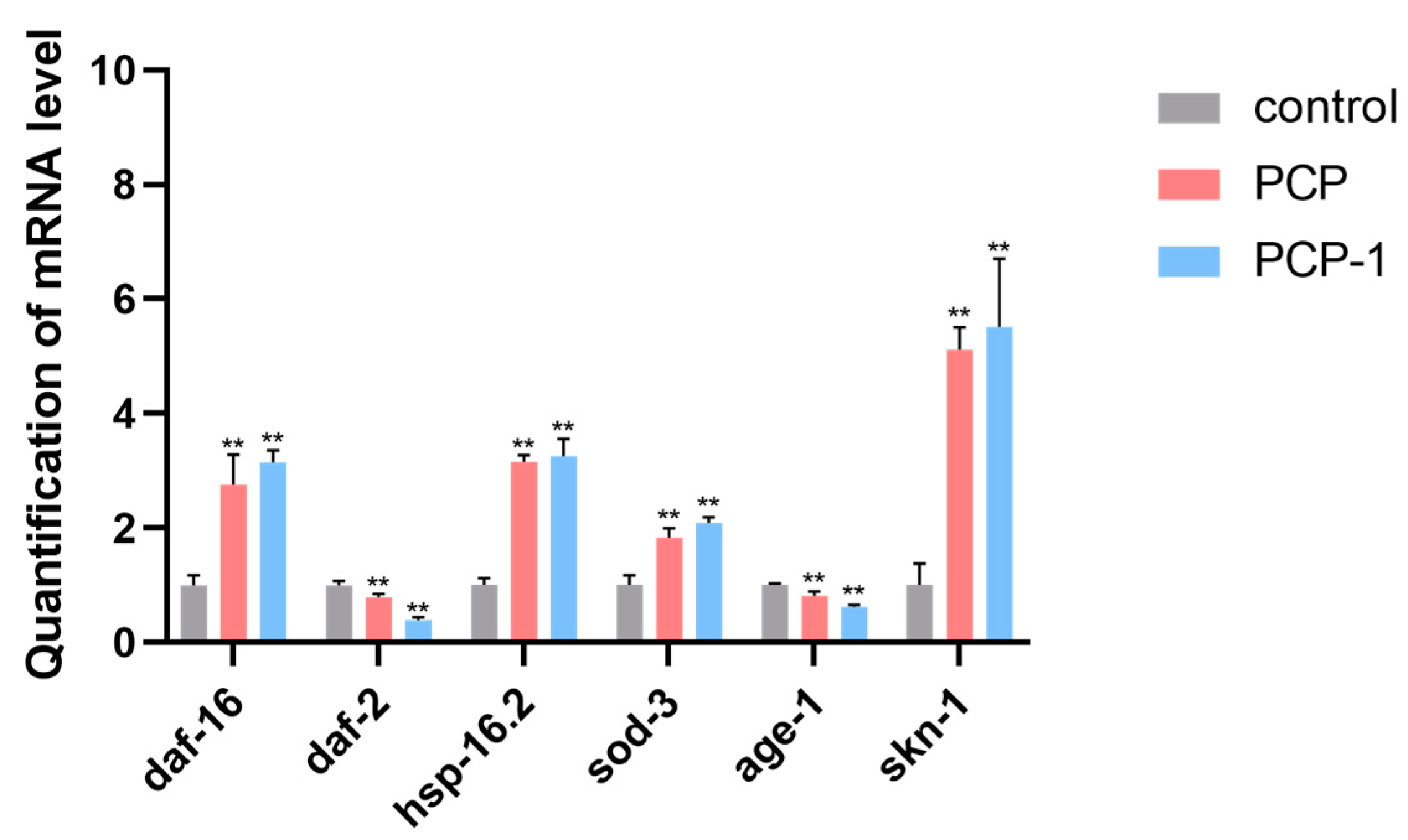 Molecules 29 01276 g011