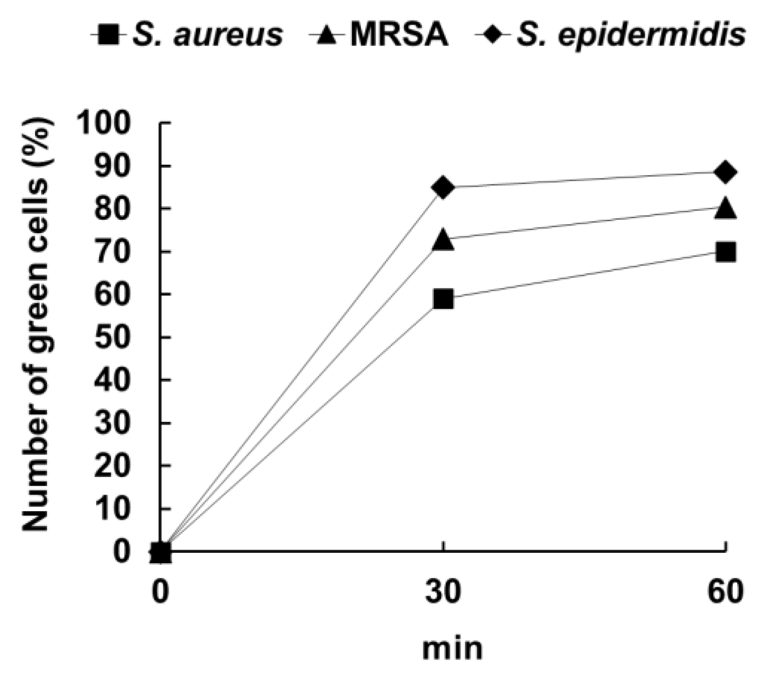 Molecules 29 01277 g003