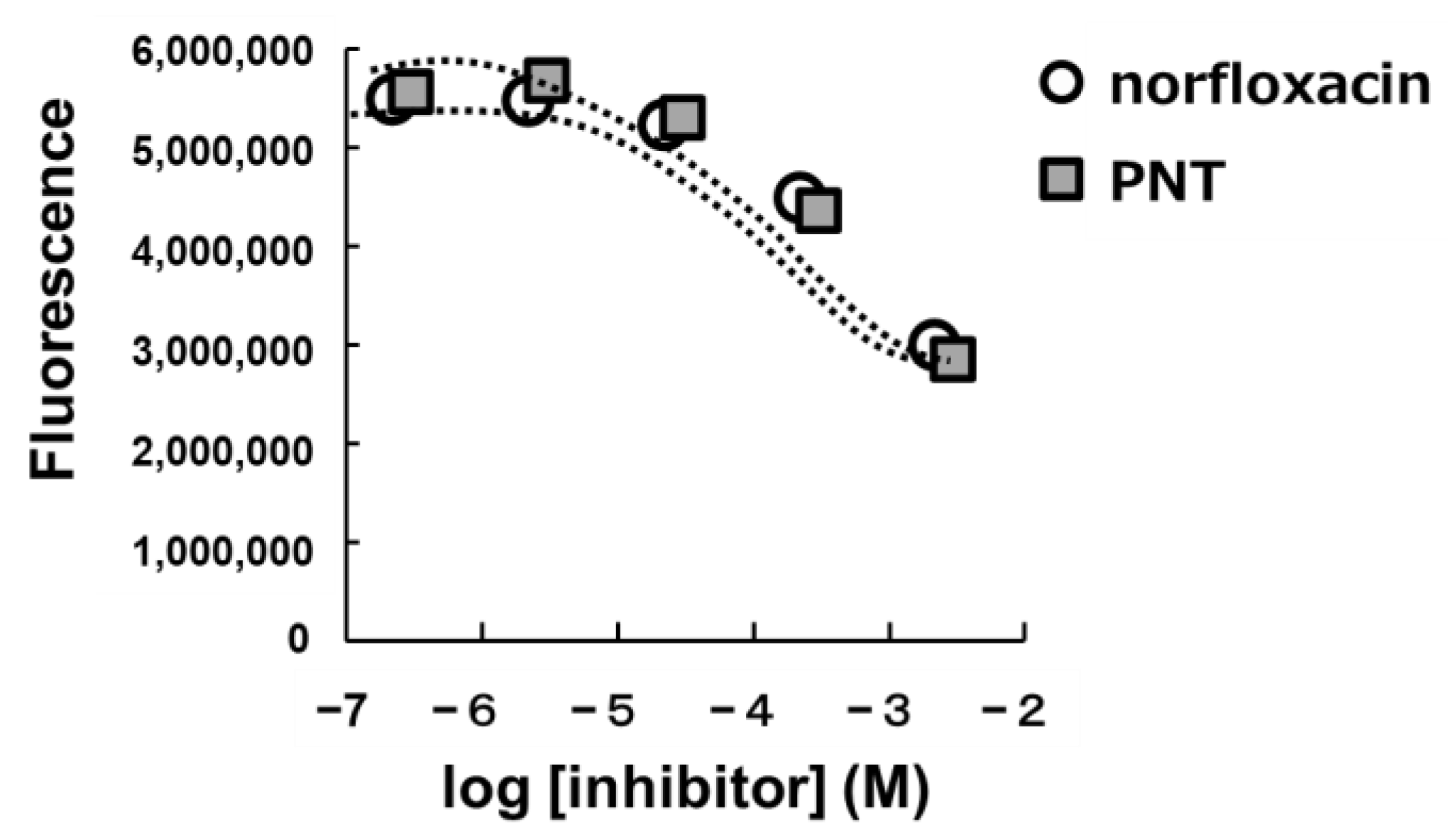 Molecules 29 01277 g006