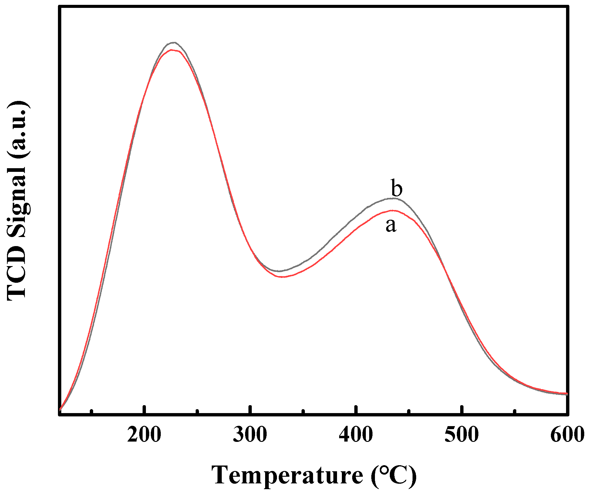 Molecules 29 01283 g002