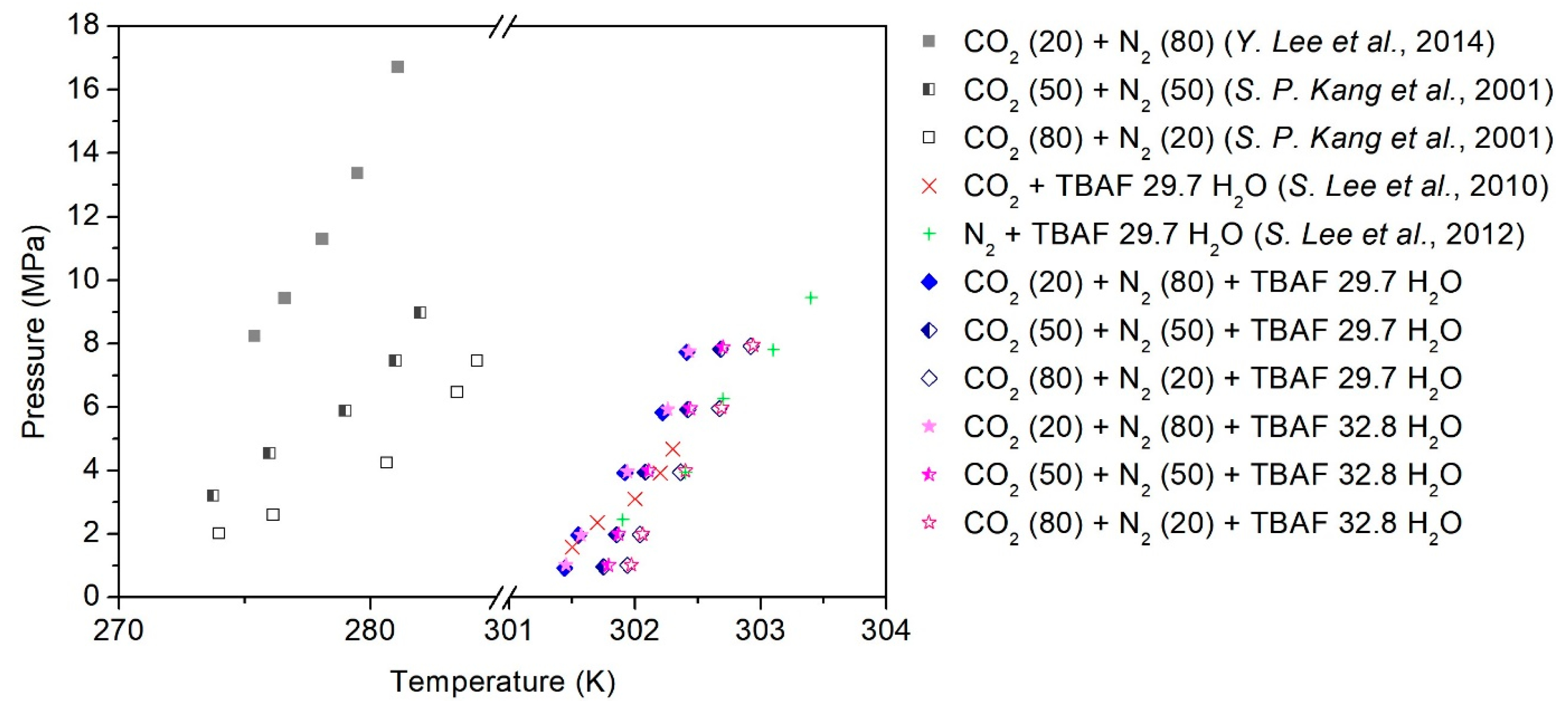 Molecules 29 01284 g002