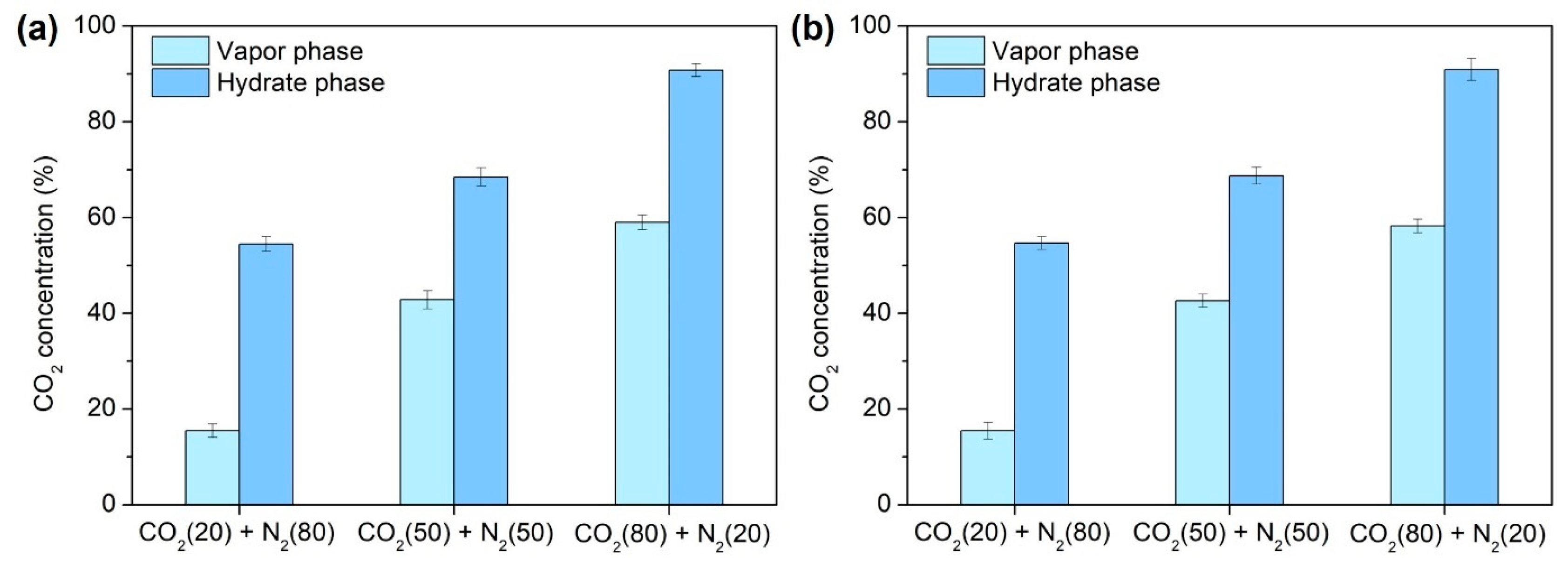 Molecules 29 01284 g007