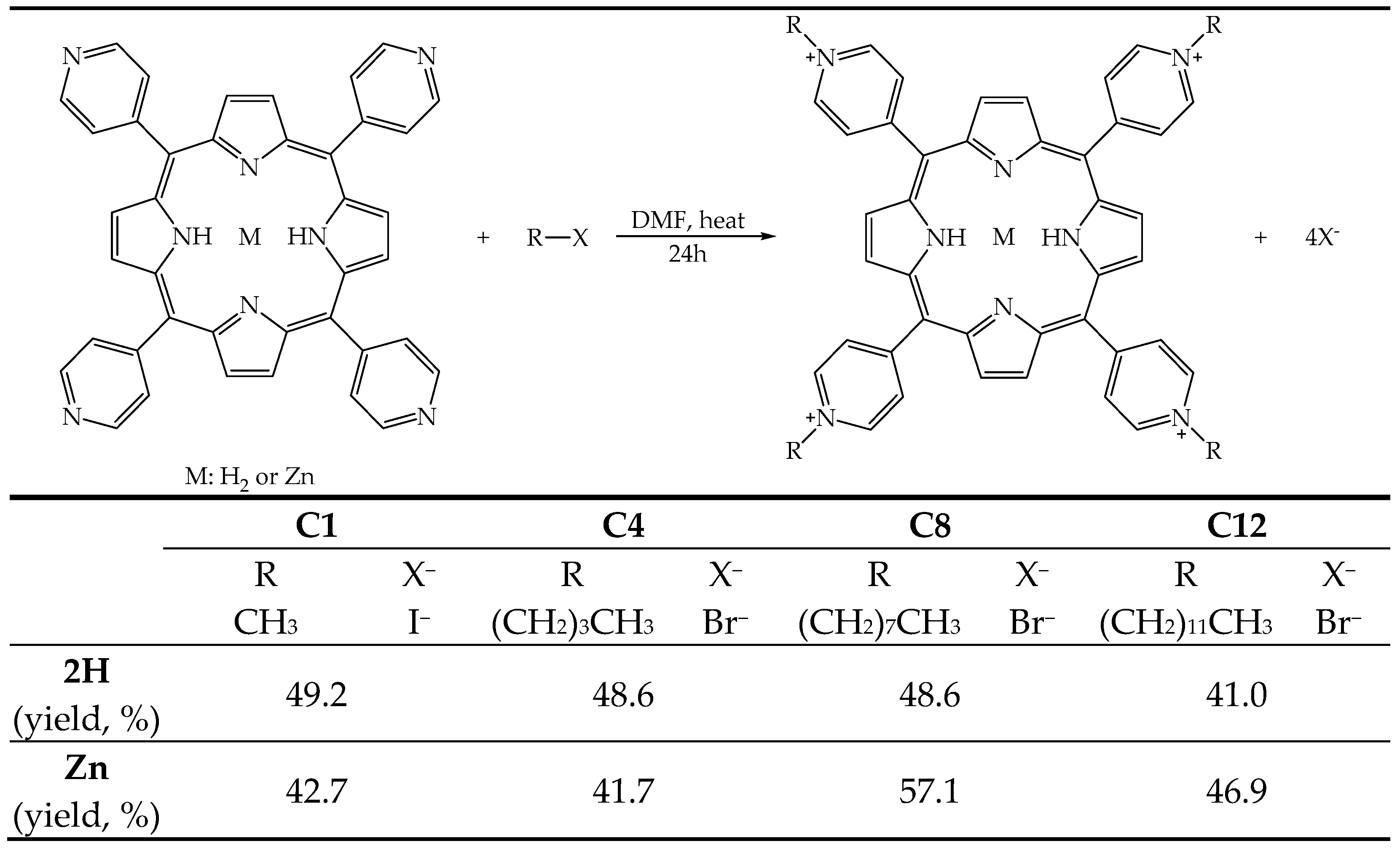 Molecules 29 01285 g002
