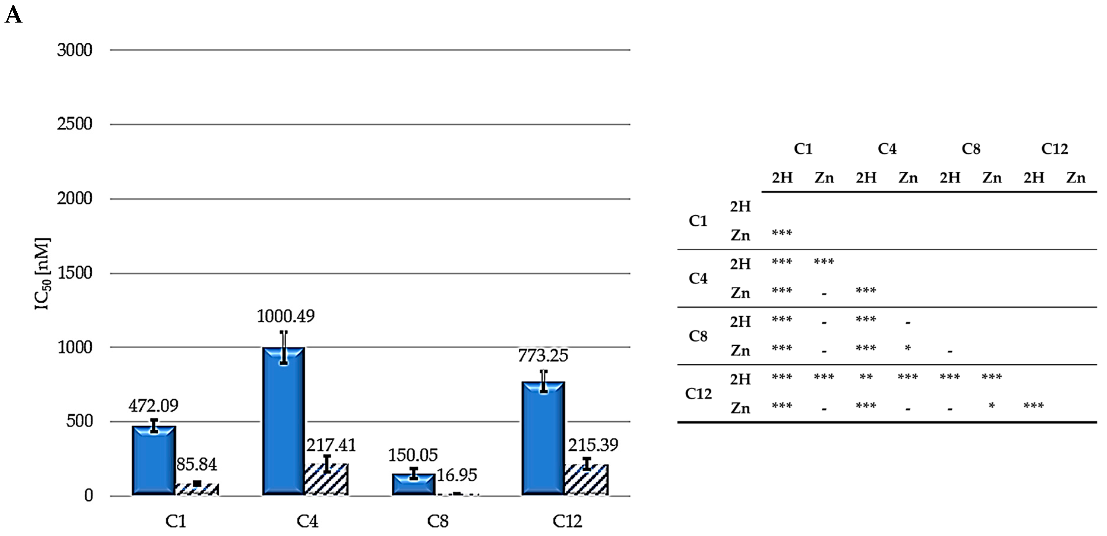 Molecules 29 01285 g004a