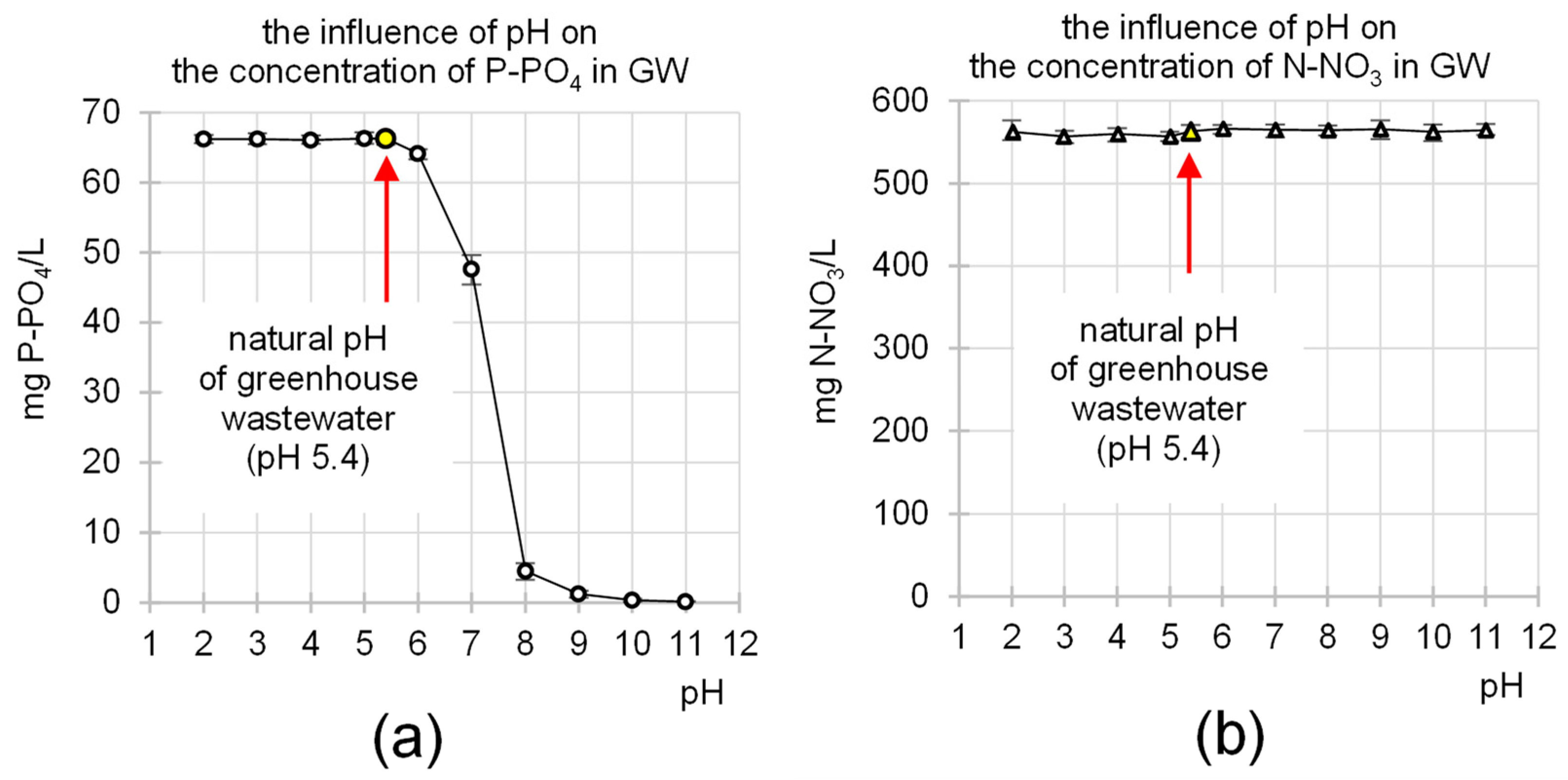 Molecules 29 01289 g001 Molecules 29 01289 g001
