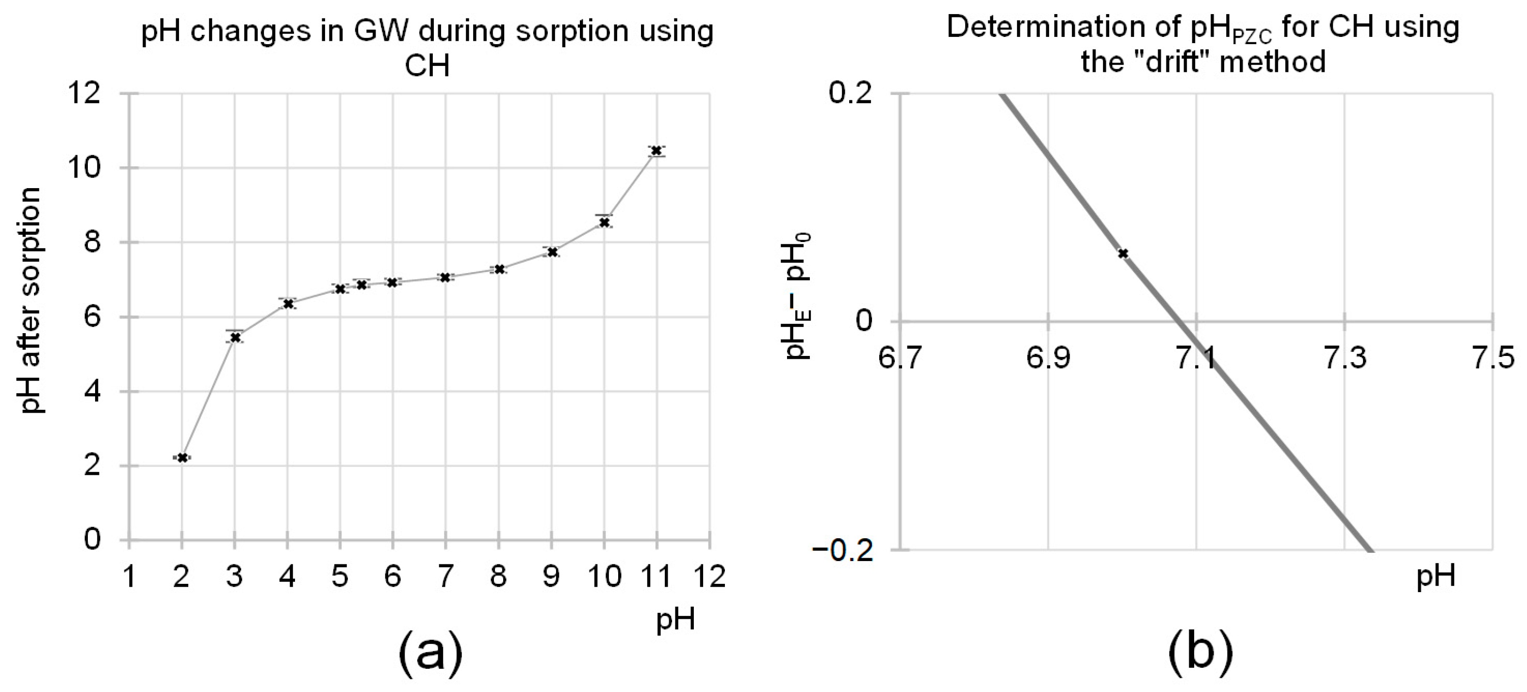 Molecules 29 01289 g004 Molecules 29 01289 g004