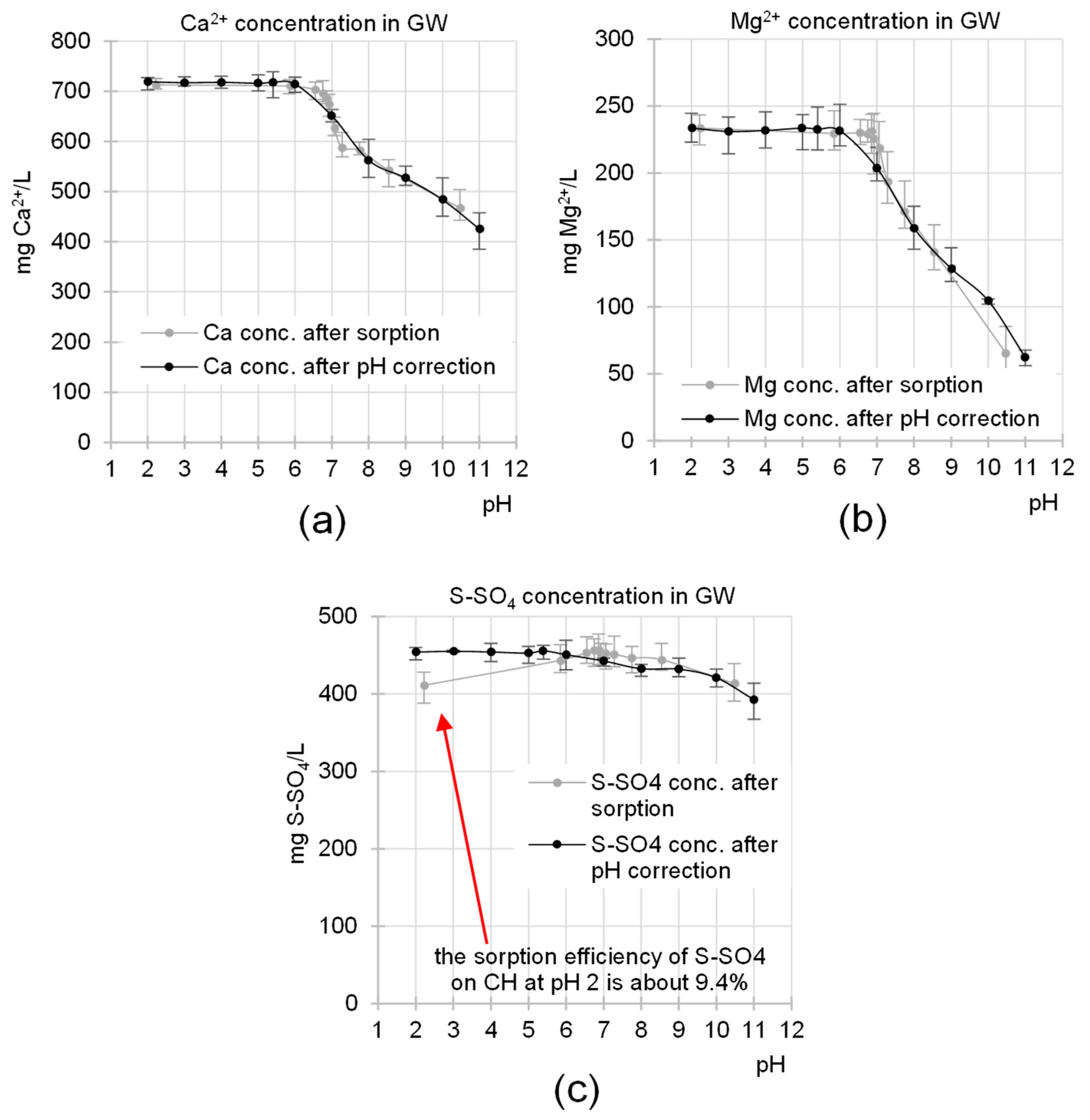Molecules 29 01289 g005 Molecules 29 01289 g005