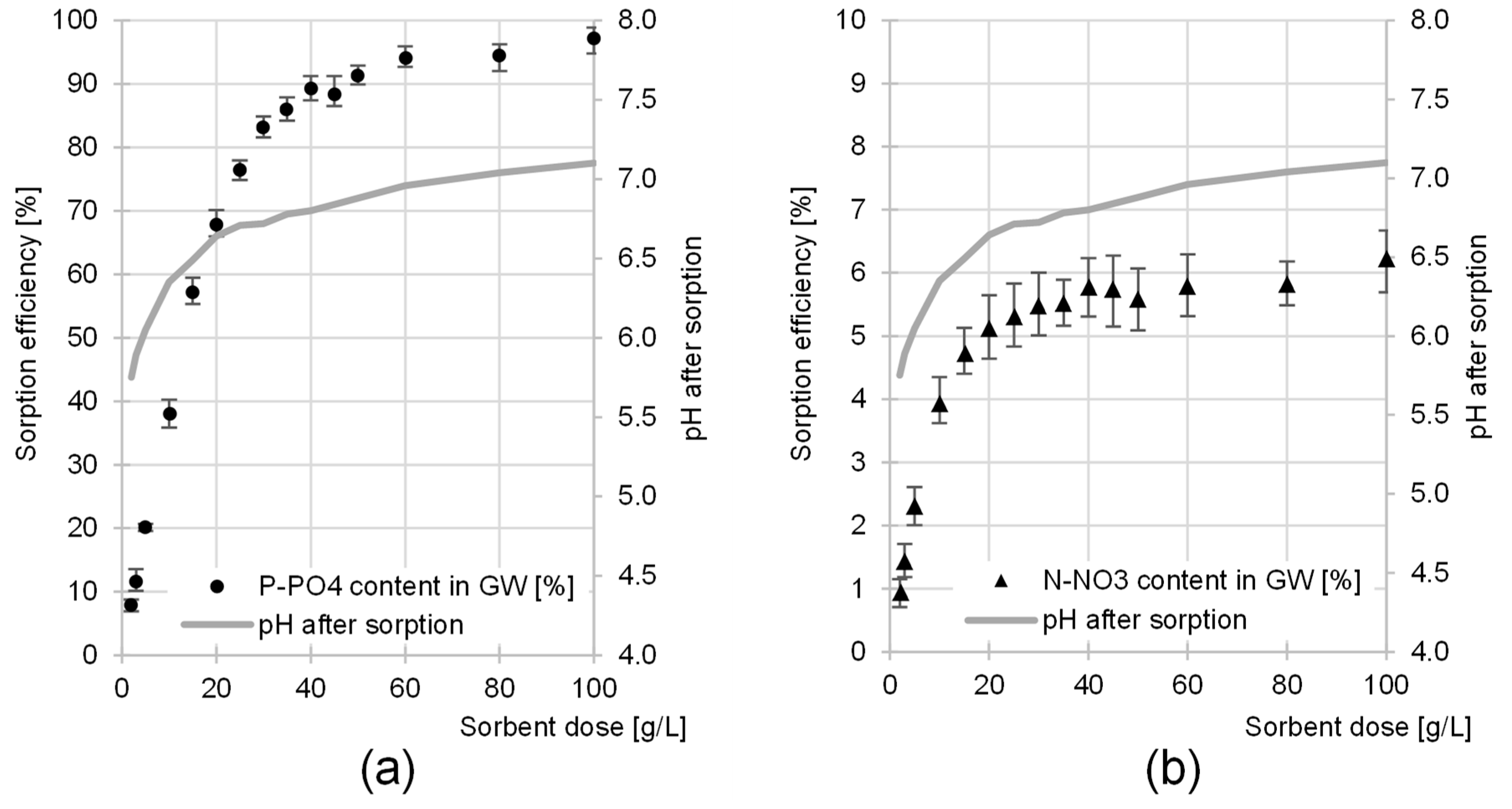 Molecules 29 01289 g010 Molecules 29 01289 g010