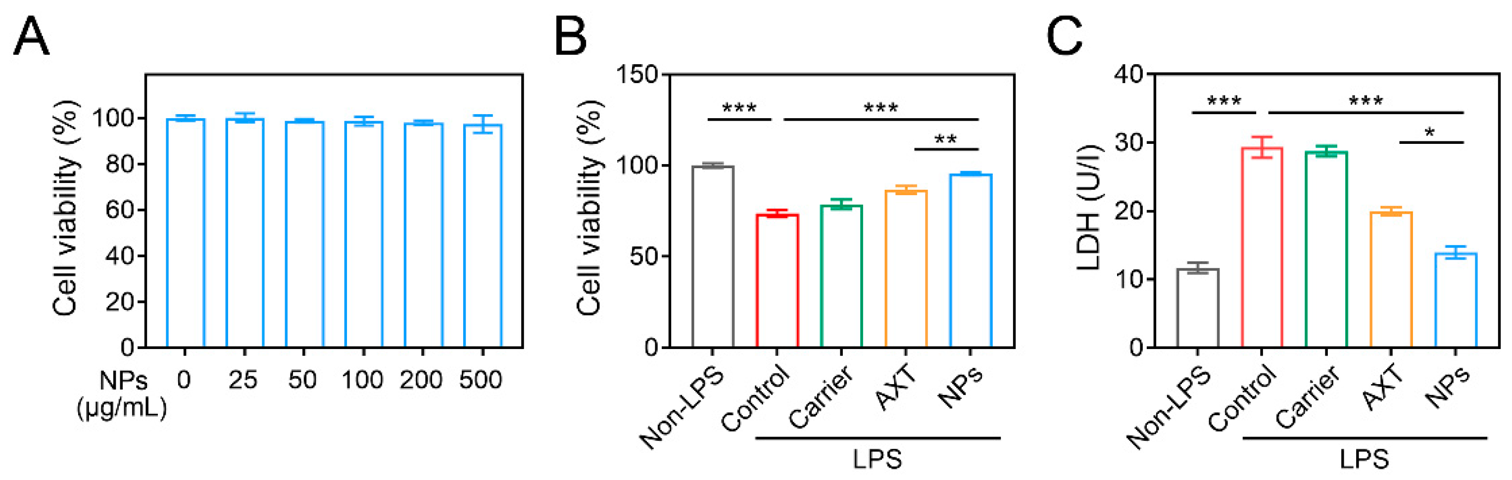 Molecules 29 01291 g002