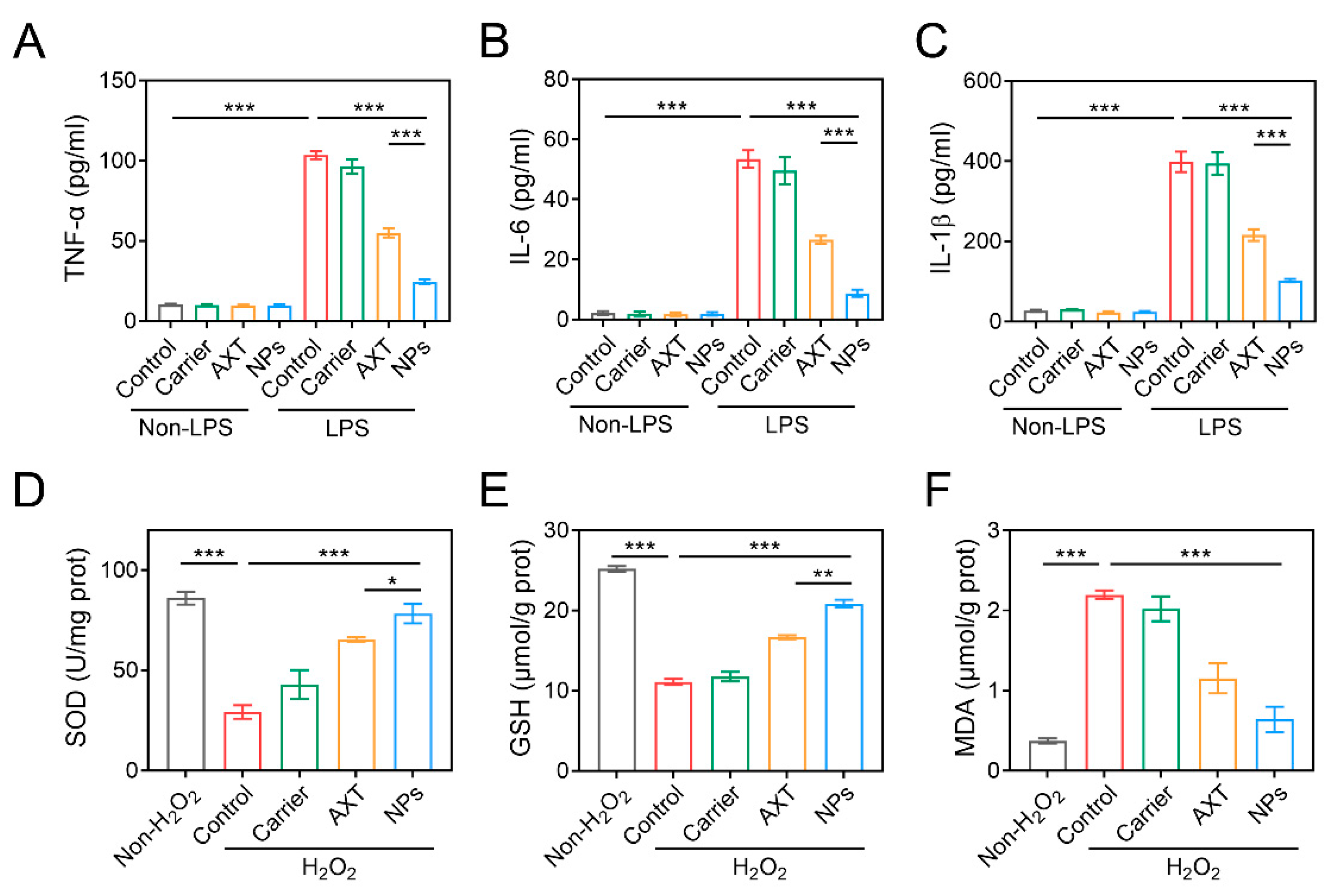 Molecules 29 01291 g003