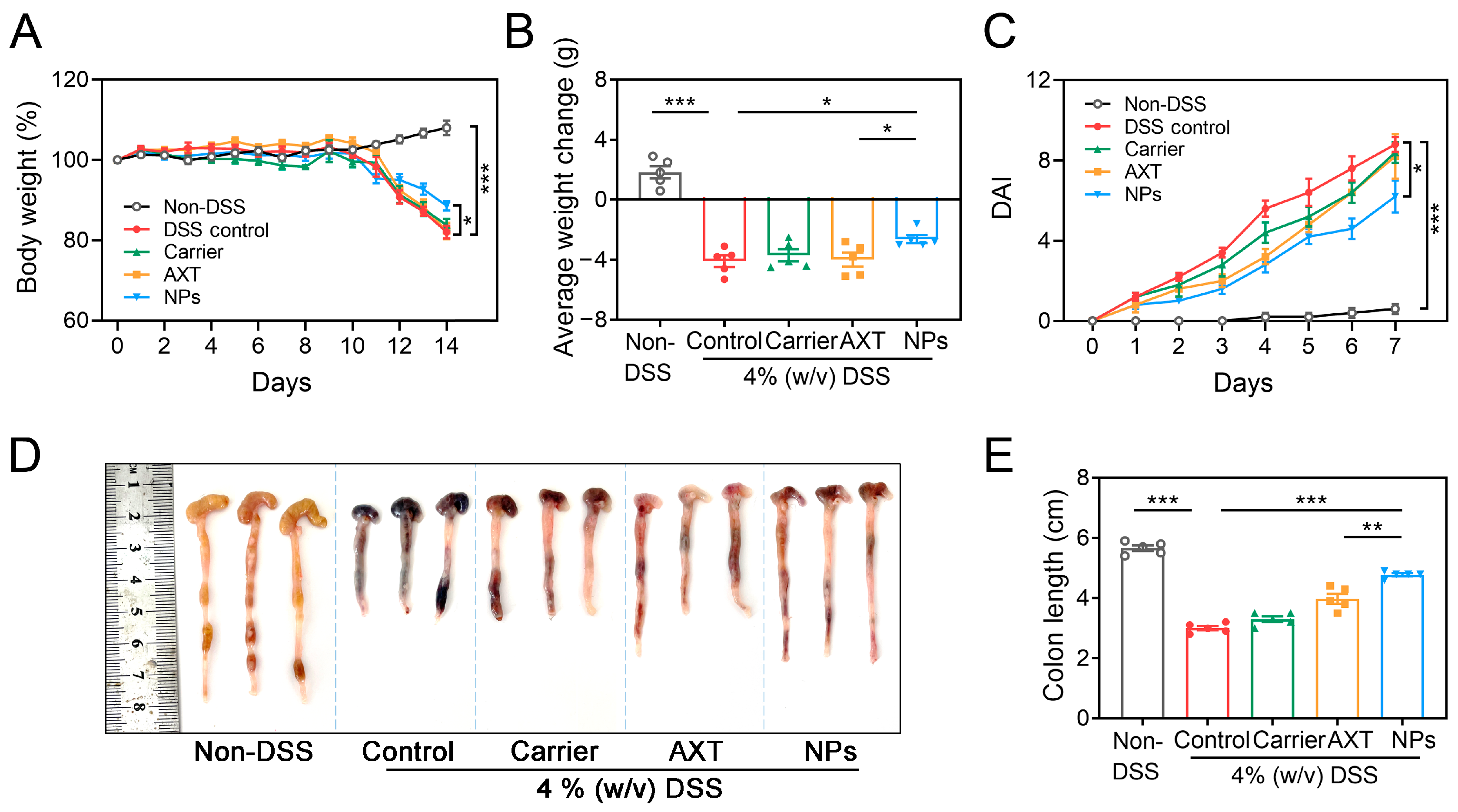 Molecules 29 01291 g004