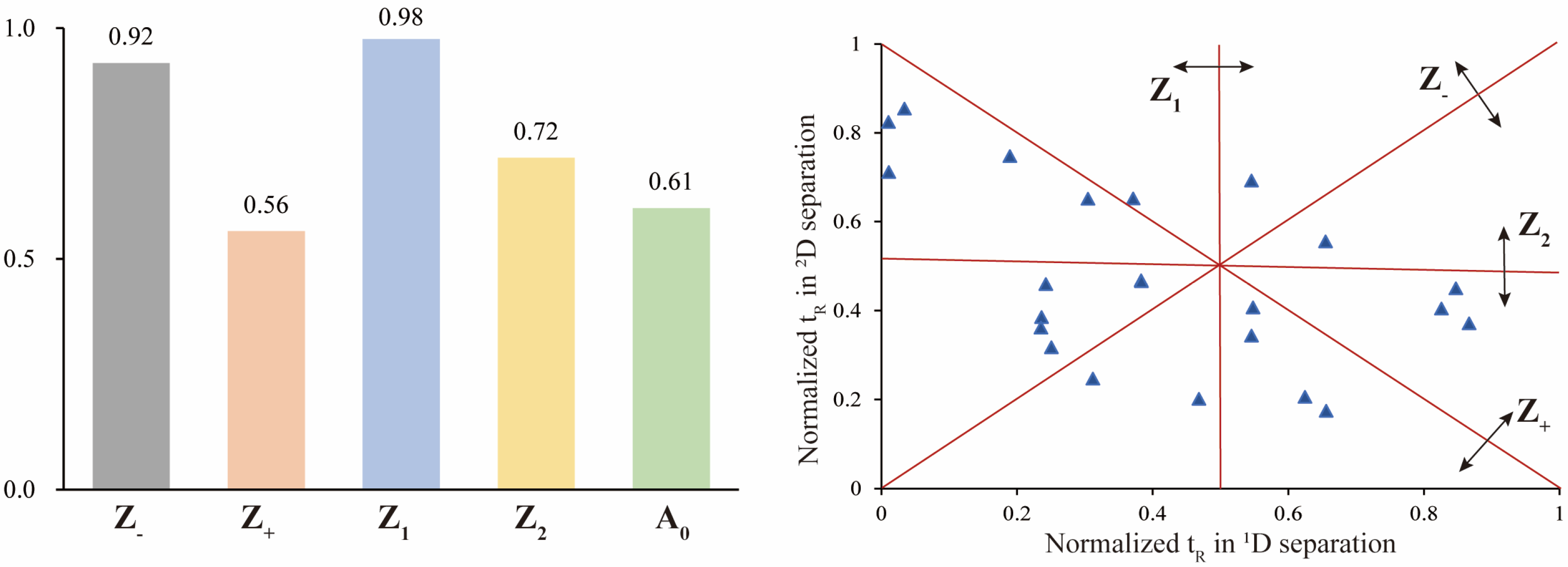 Molecules 29 01295 g004