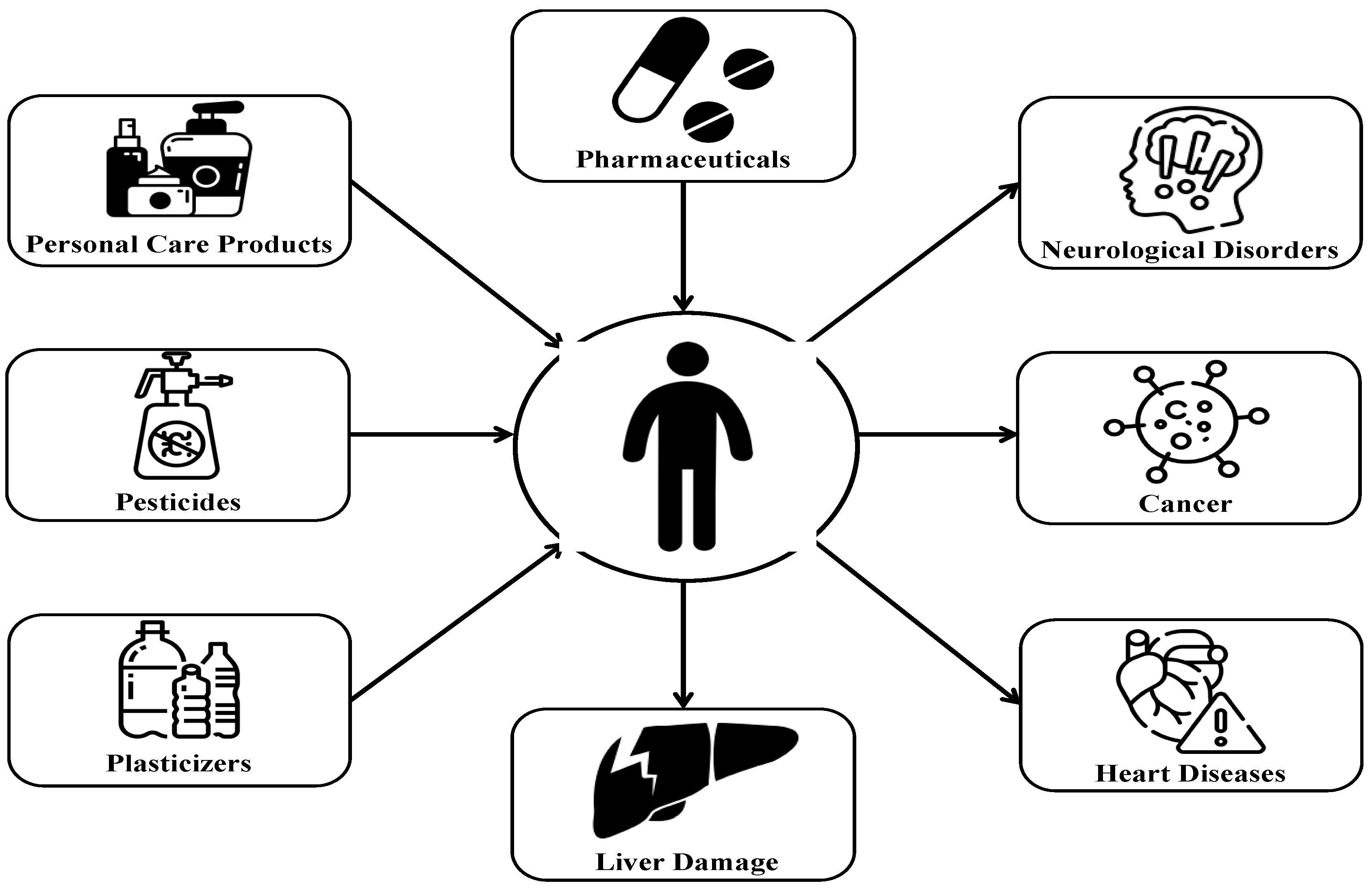 Molecules 29 01296 g001
