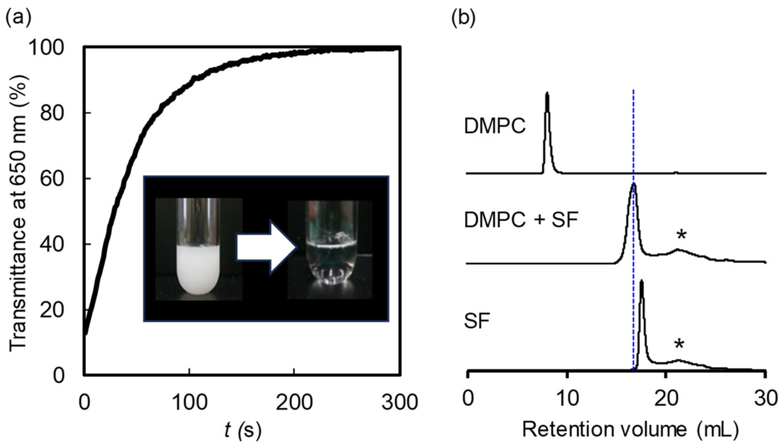 Molecules 29 01300 g001