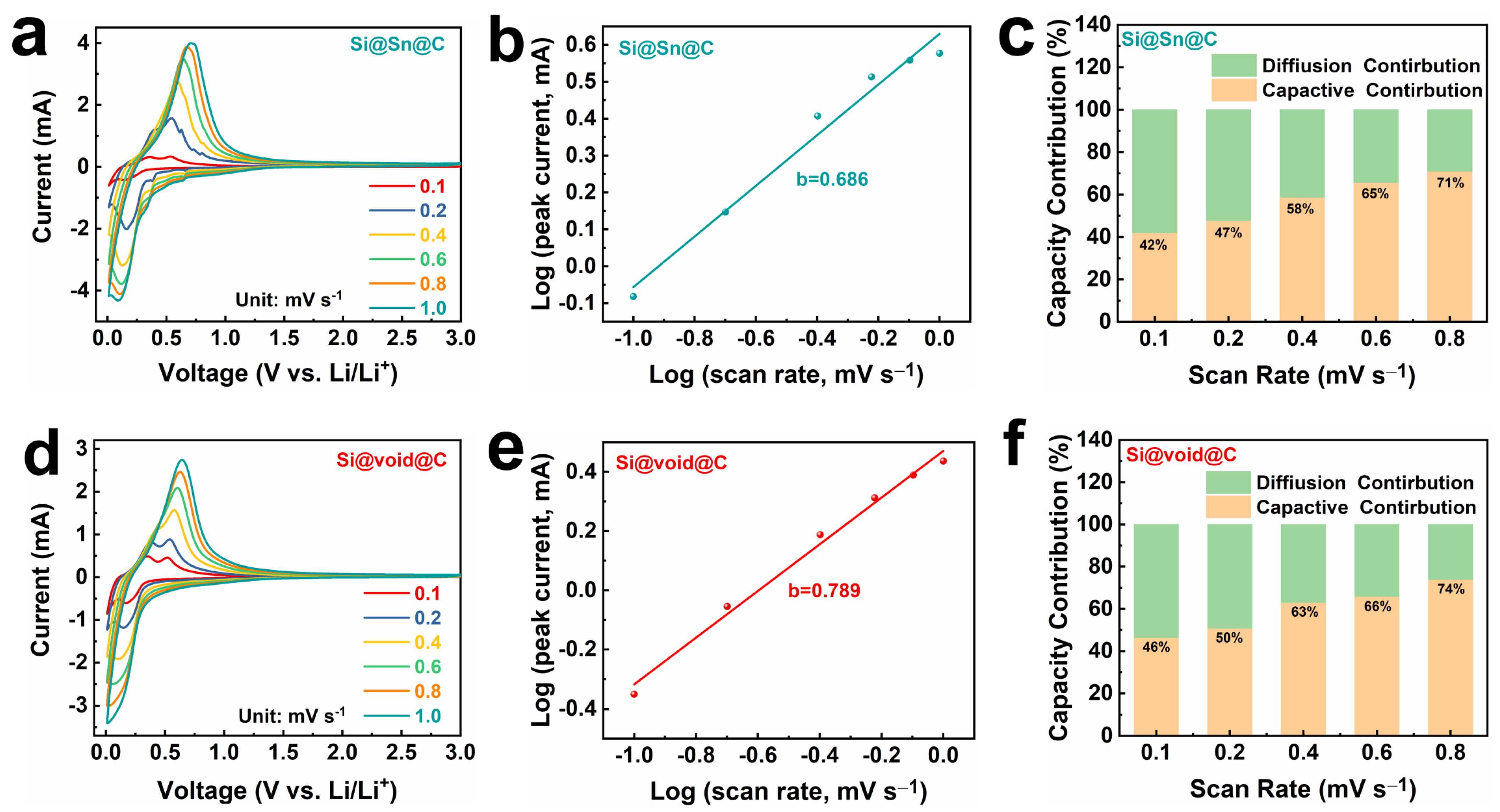 Molecules 29 01301 g004