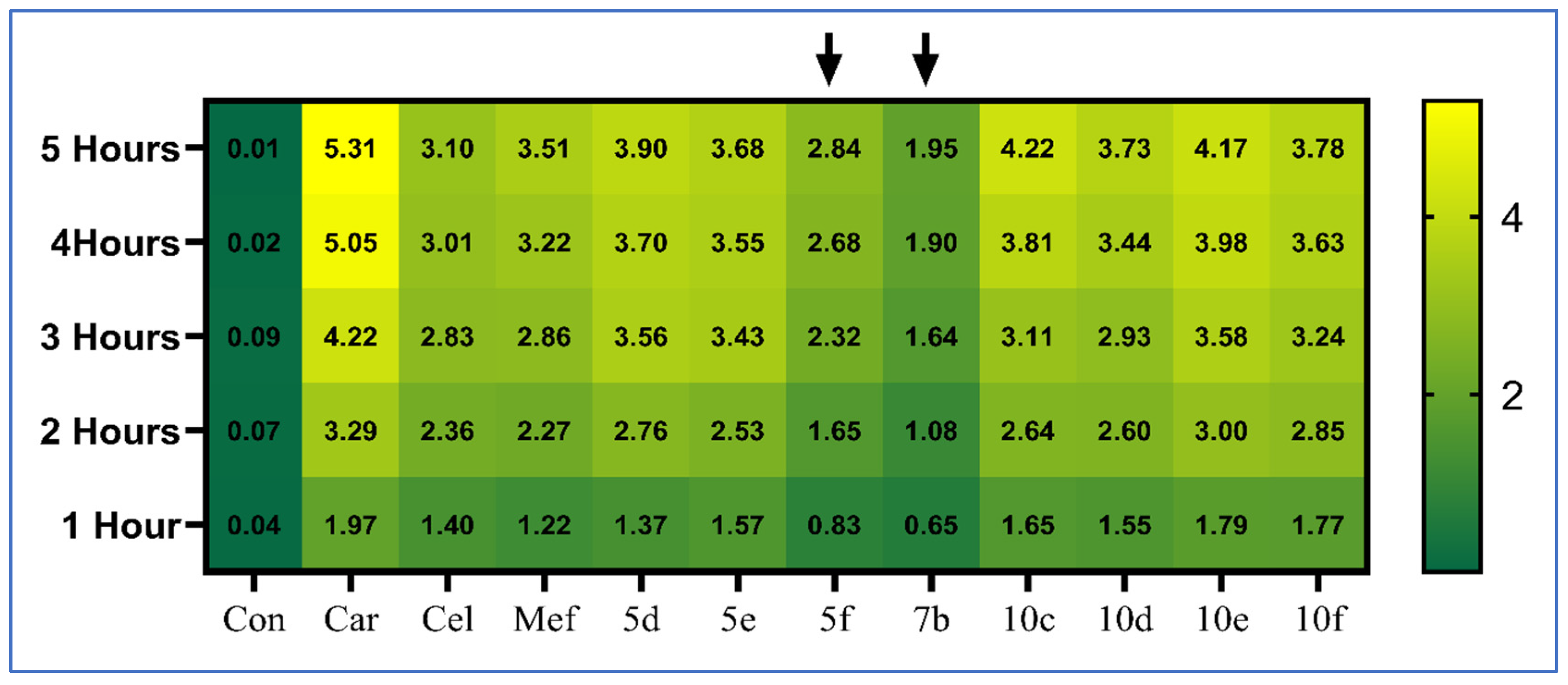 Molecules 29 01309 g003