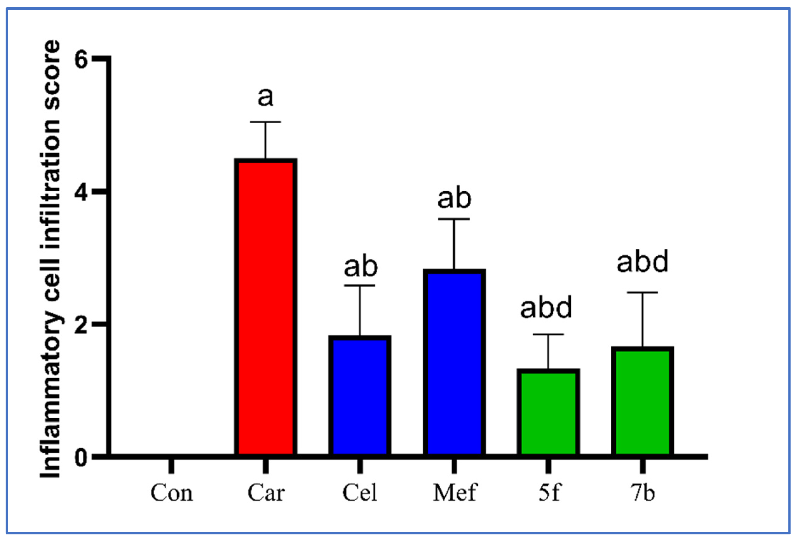 Molecules 29 01309 g006