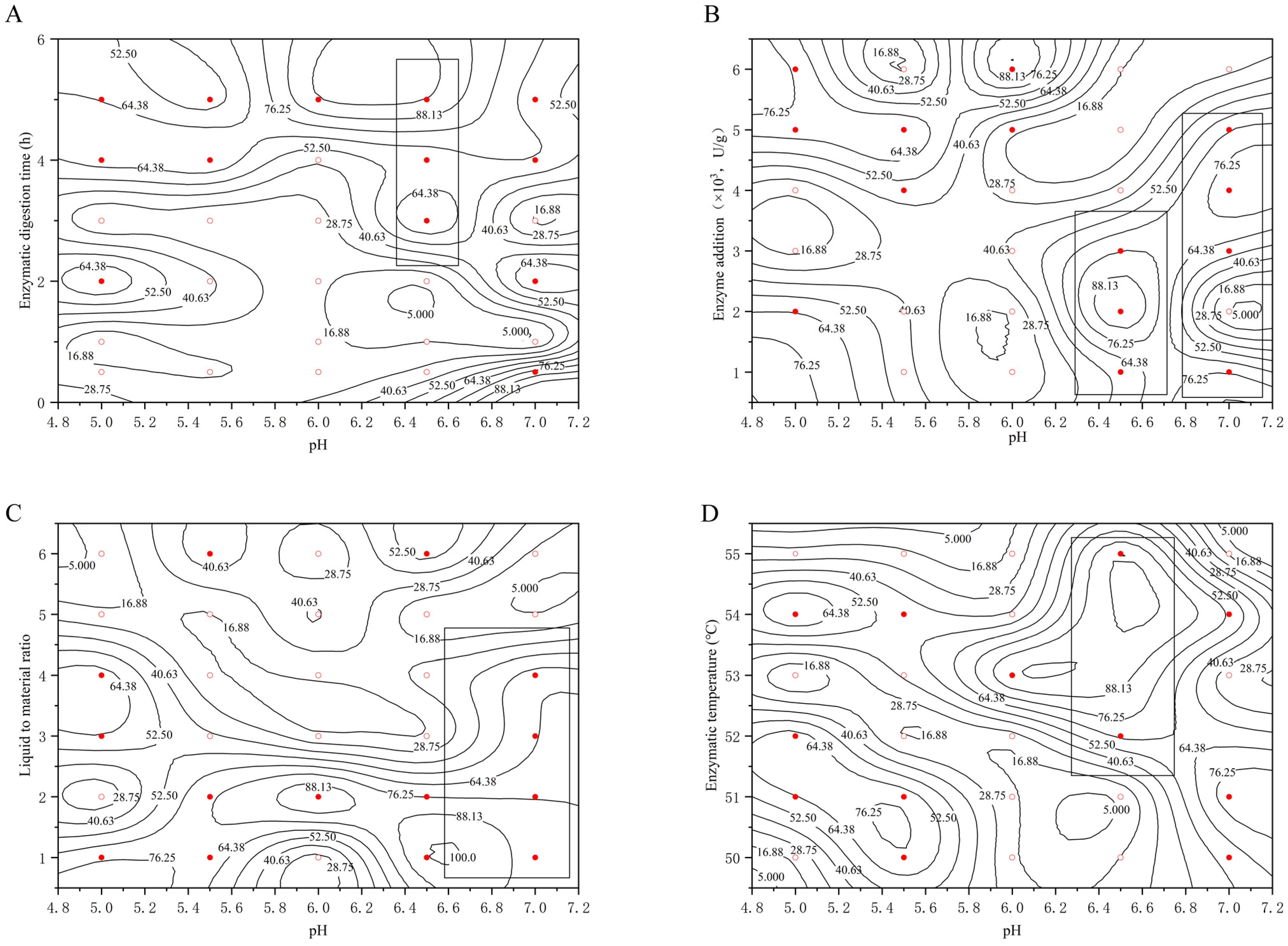 Molecules 29 01311 g001