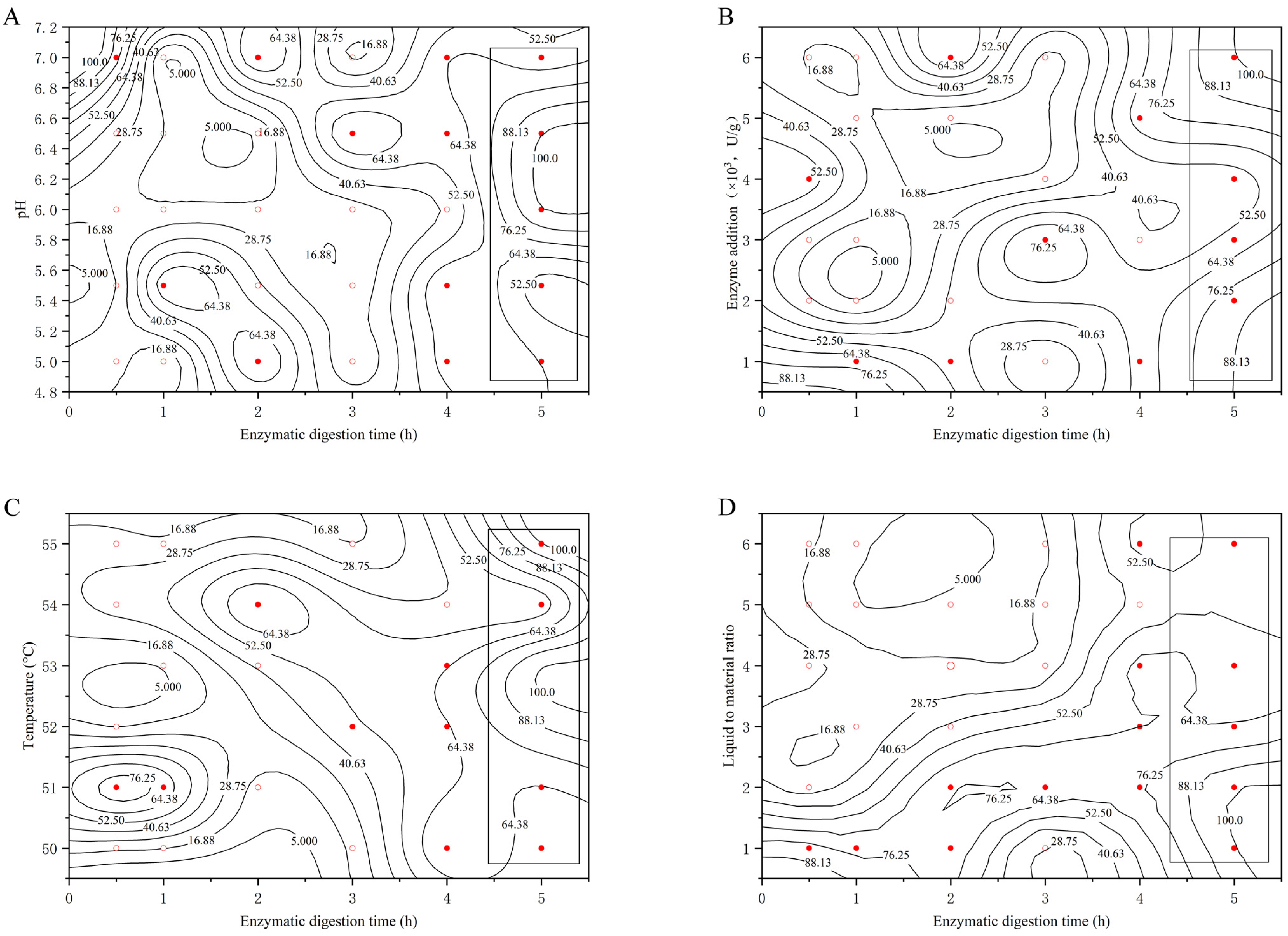 Molecules 29 01311 g002