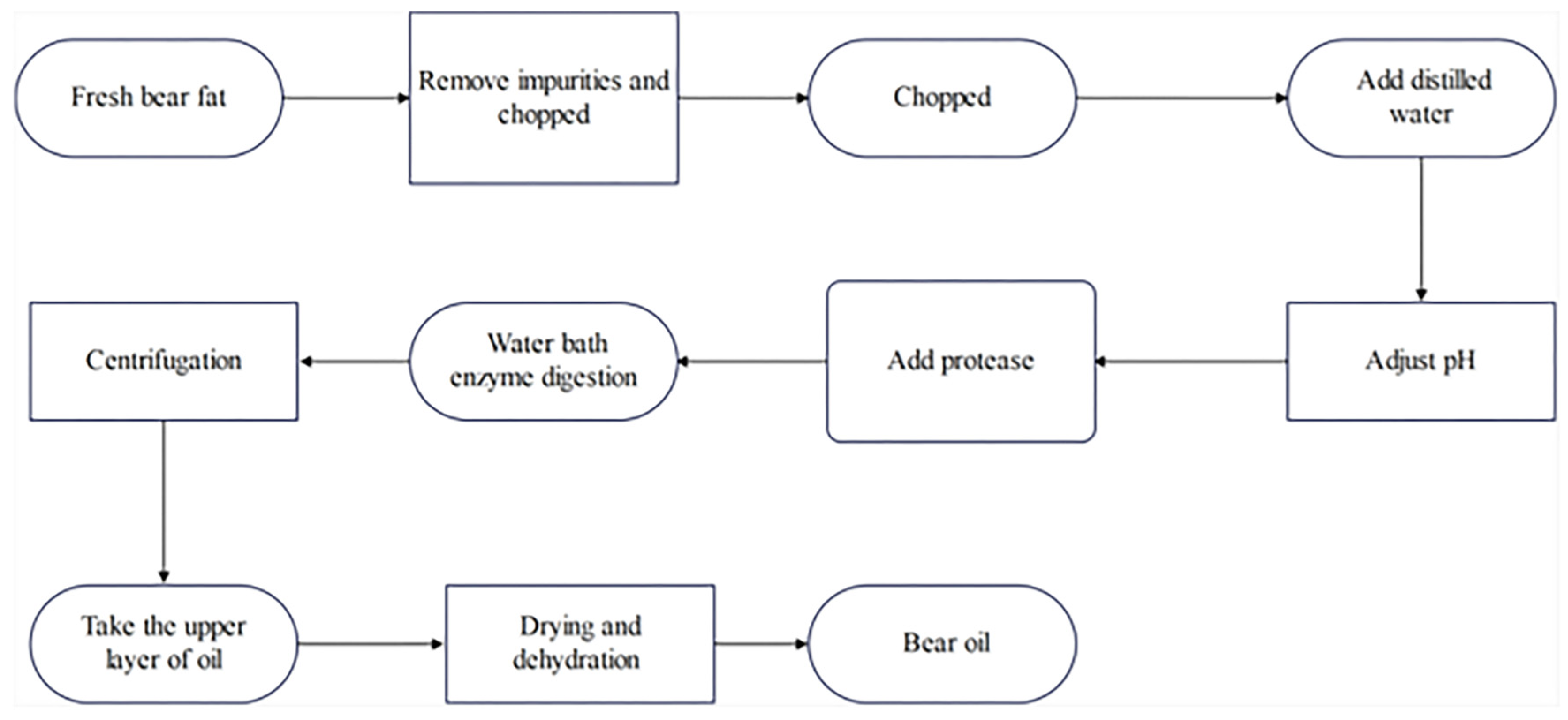 Molecules 29 01311 g009