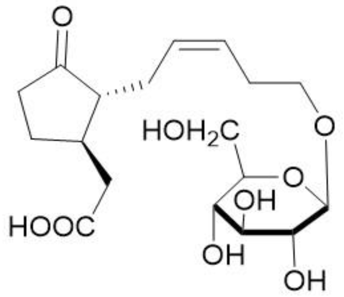 Molecules 29 01314 g001 Molecules 29 01314 g001