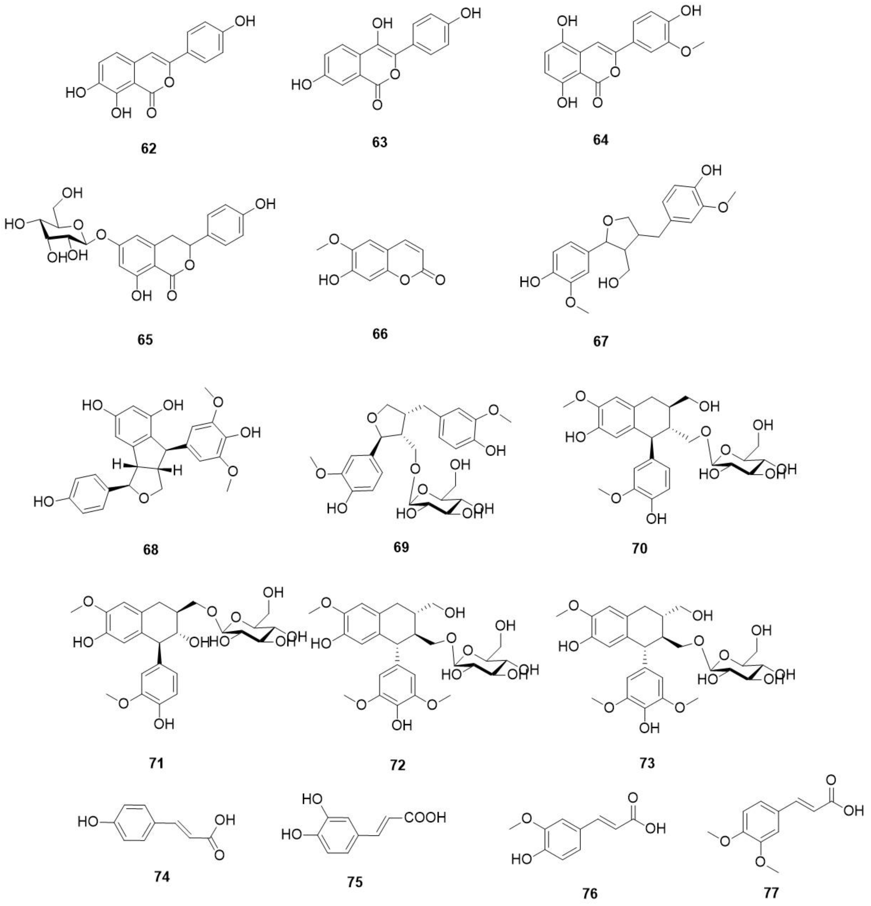 Molecules 29 01314 g004 Molecules 29 01314 g004