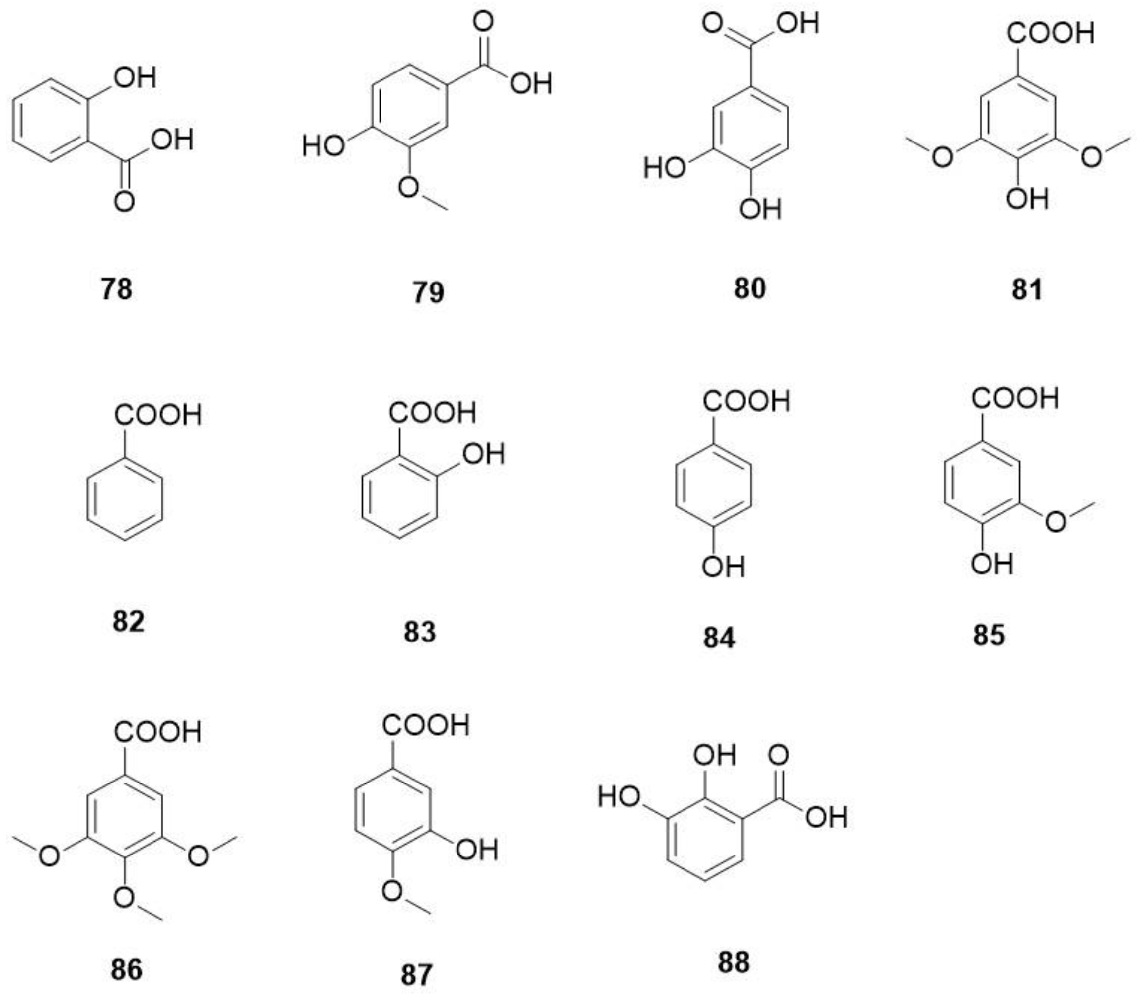 Molecules 29 01314 g005 Molecules 29 01314 g005