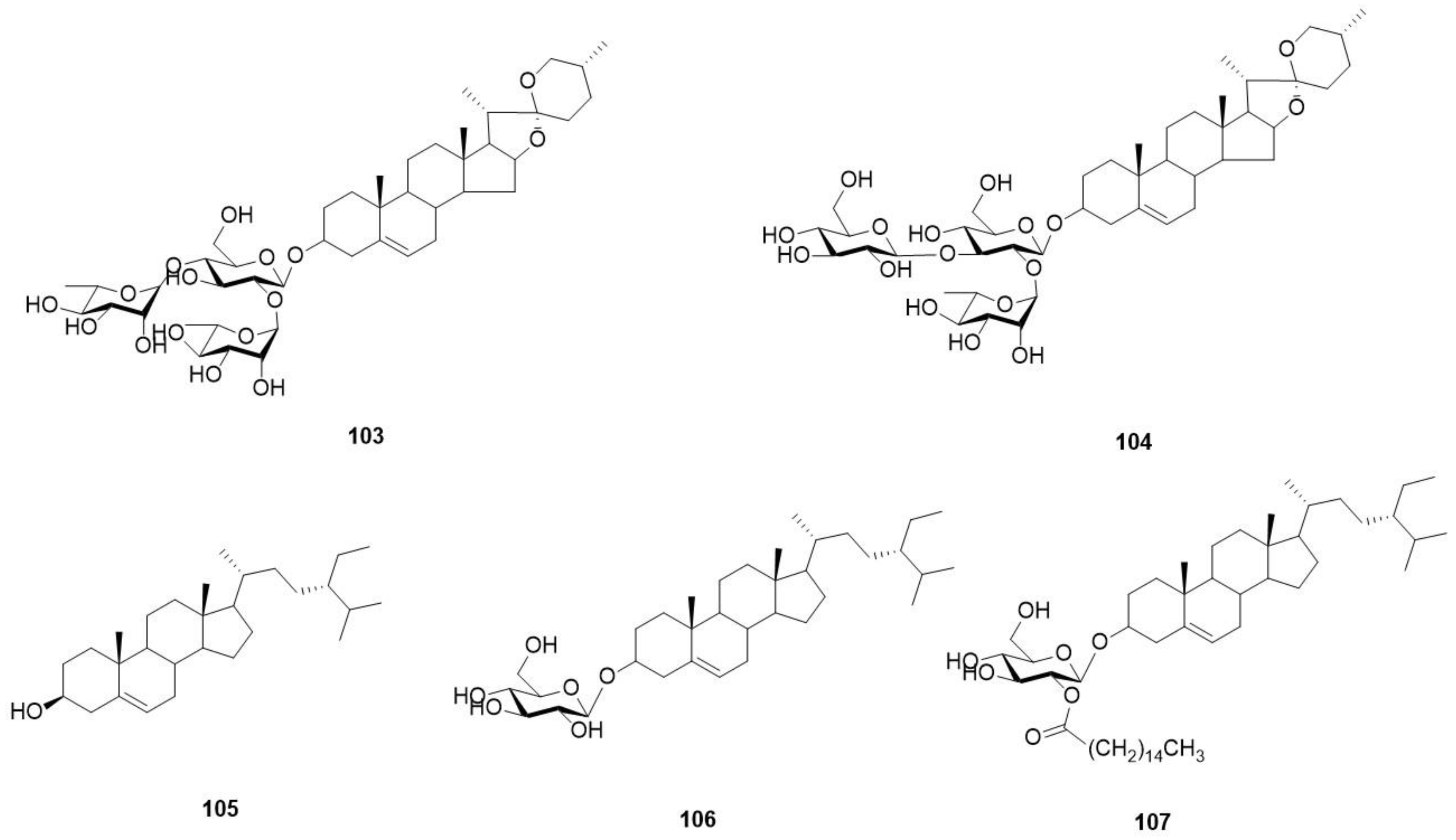 Molecules 29 01314 g007 Molecules 29 01314 g007
