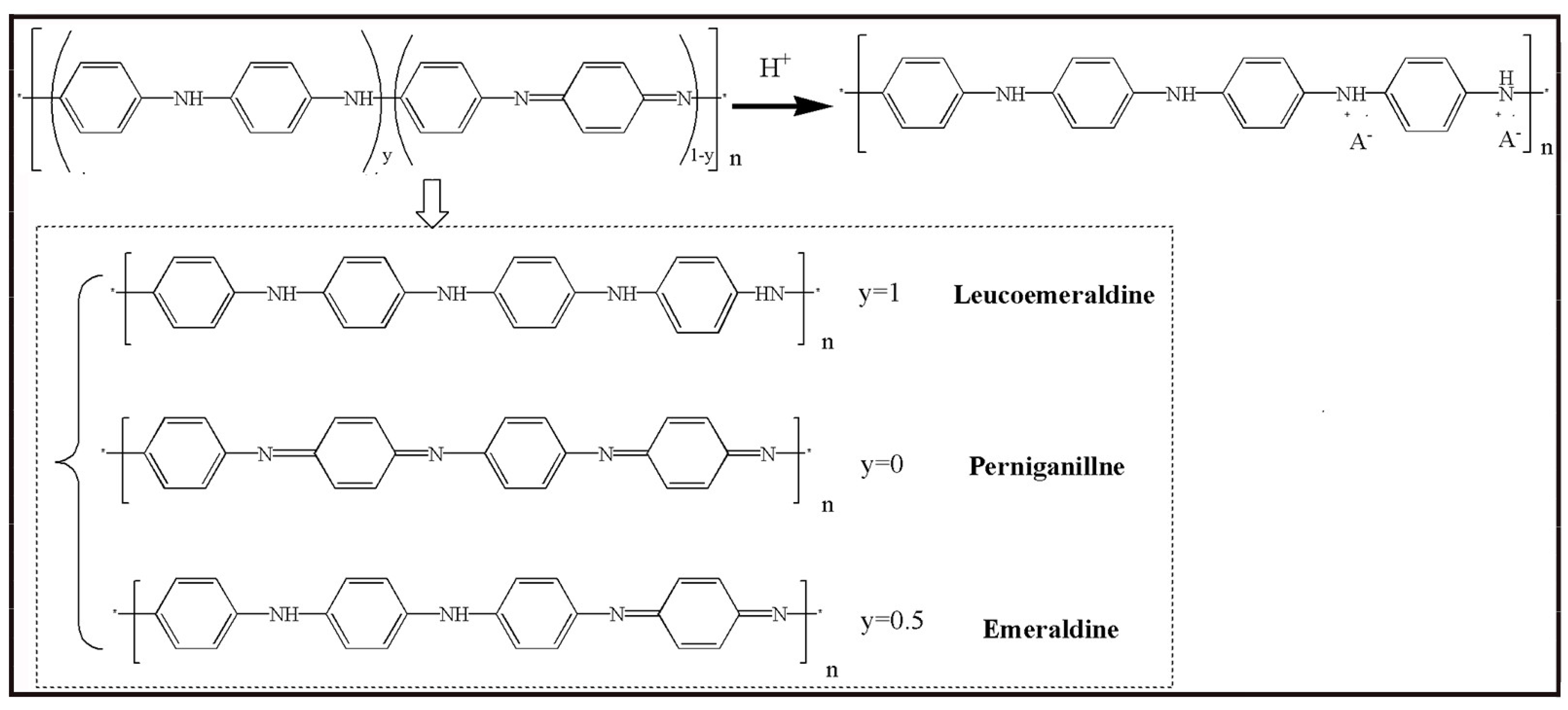 Molecules 29 01315 g010 Molecules 29 01315 g010