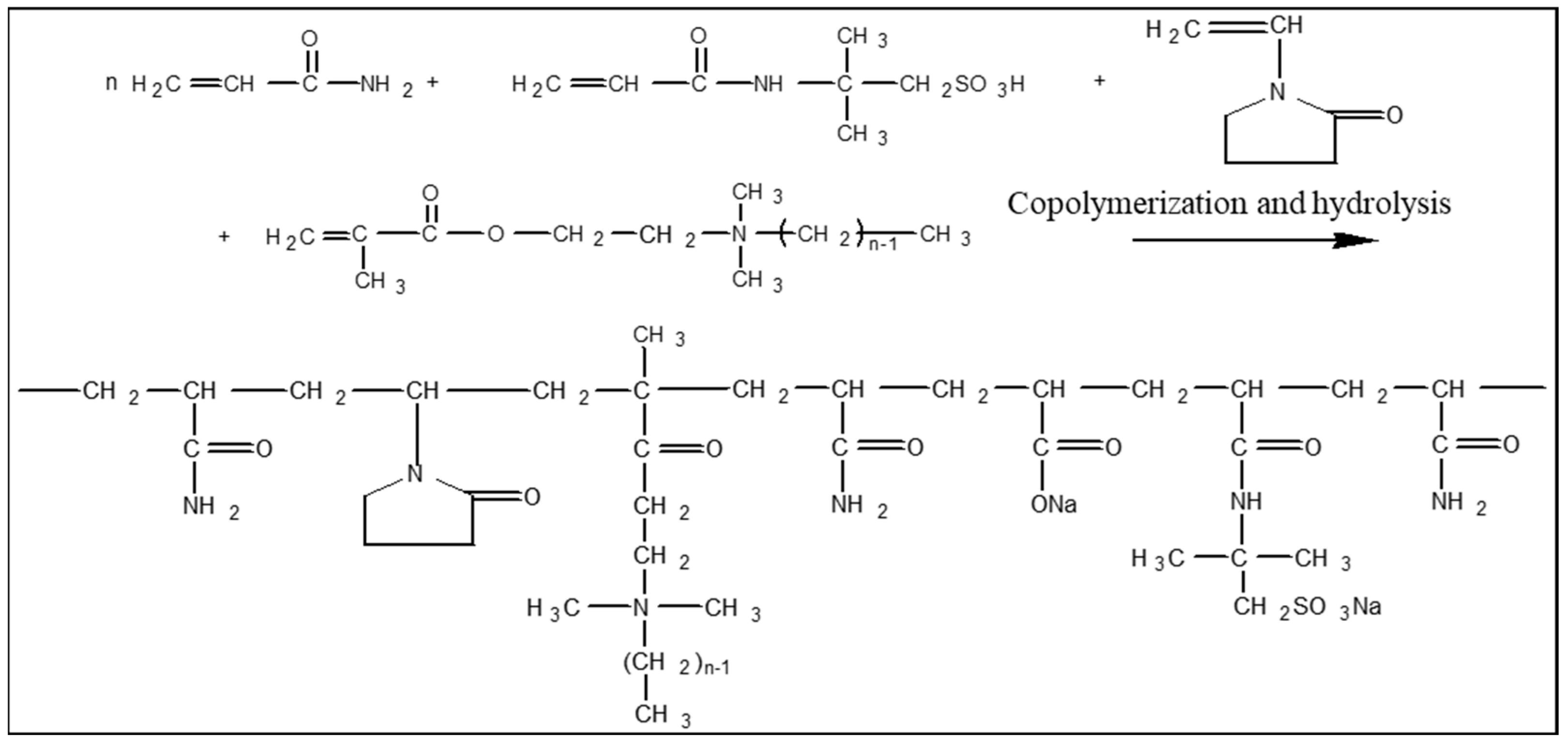 Molecules 29 01321 g008