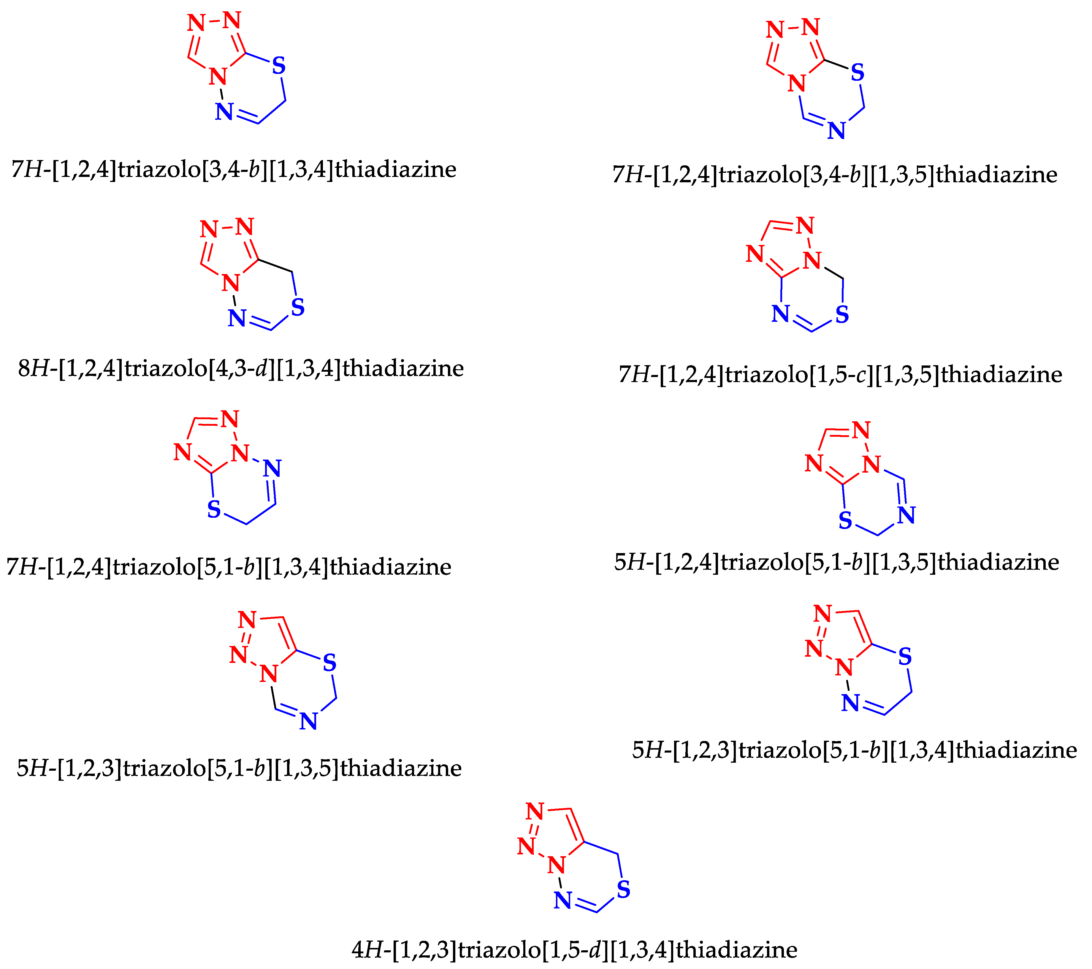 Molecules 29 01326 g001