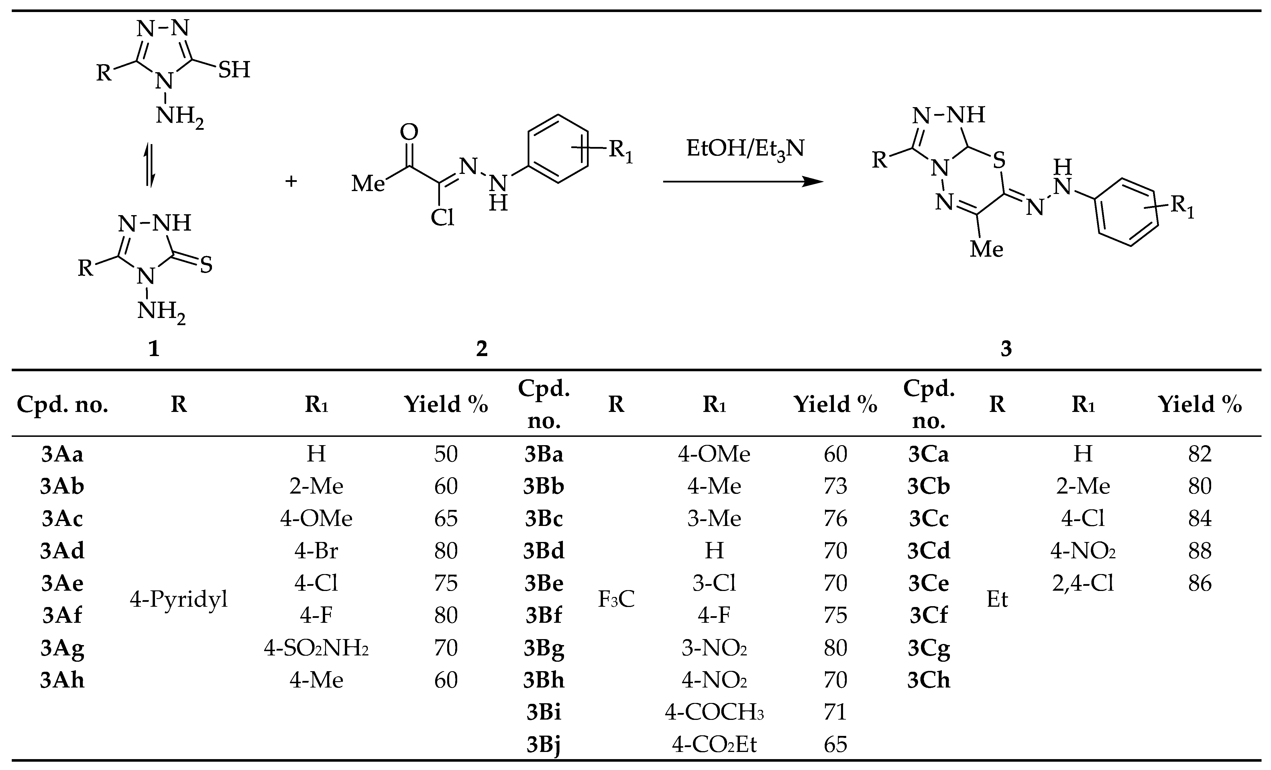 Molecules 29 01326 sch001
