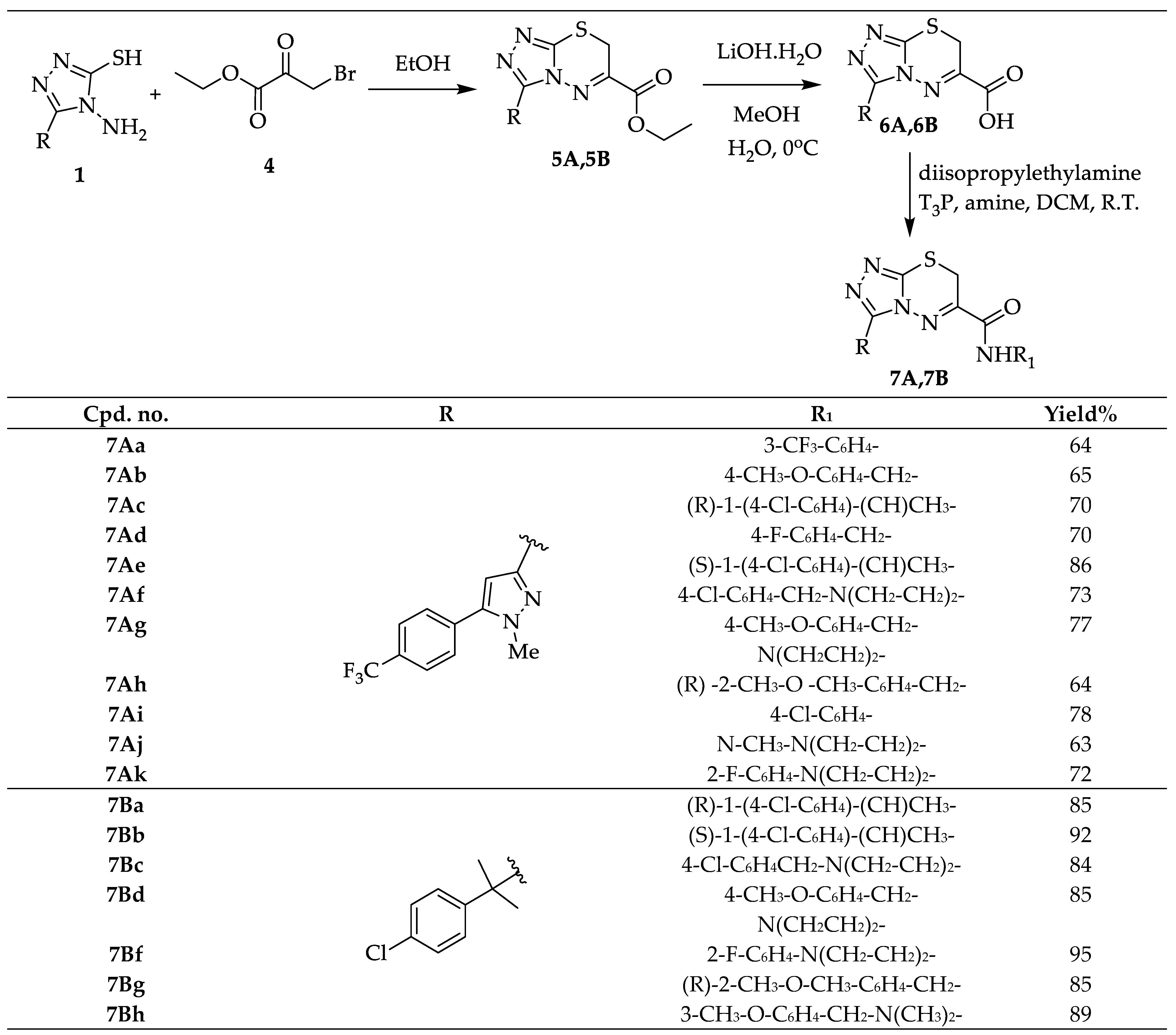 Molecules 29 01326 sch002