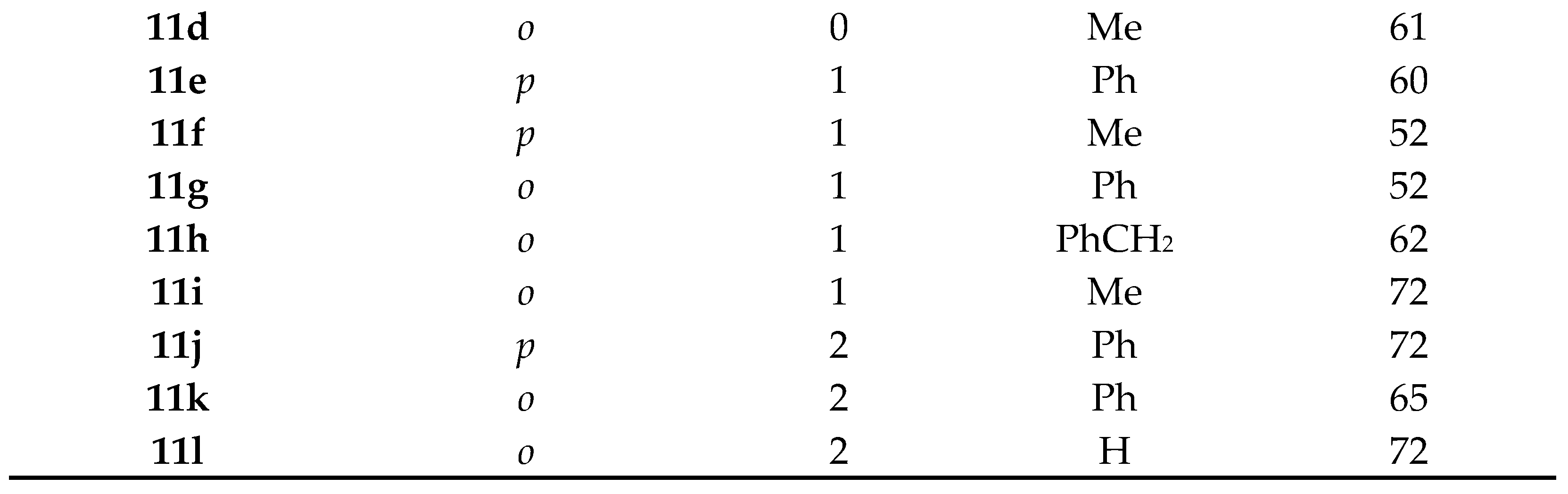 Molecules 29 01326 sch004b