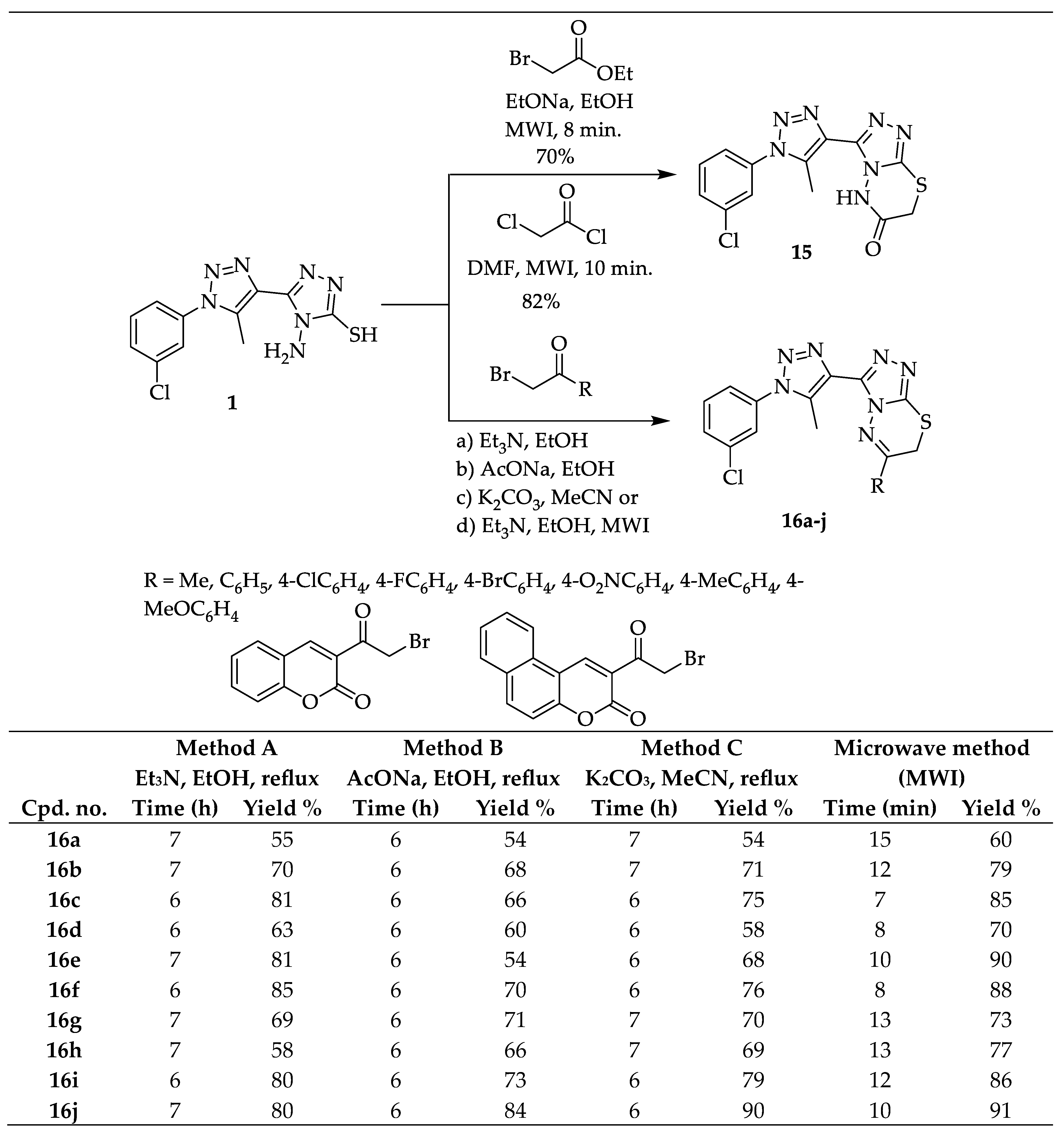 Molecules 29 01326 sch006