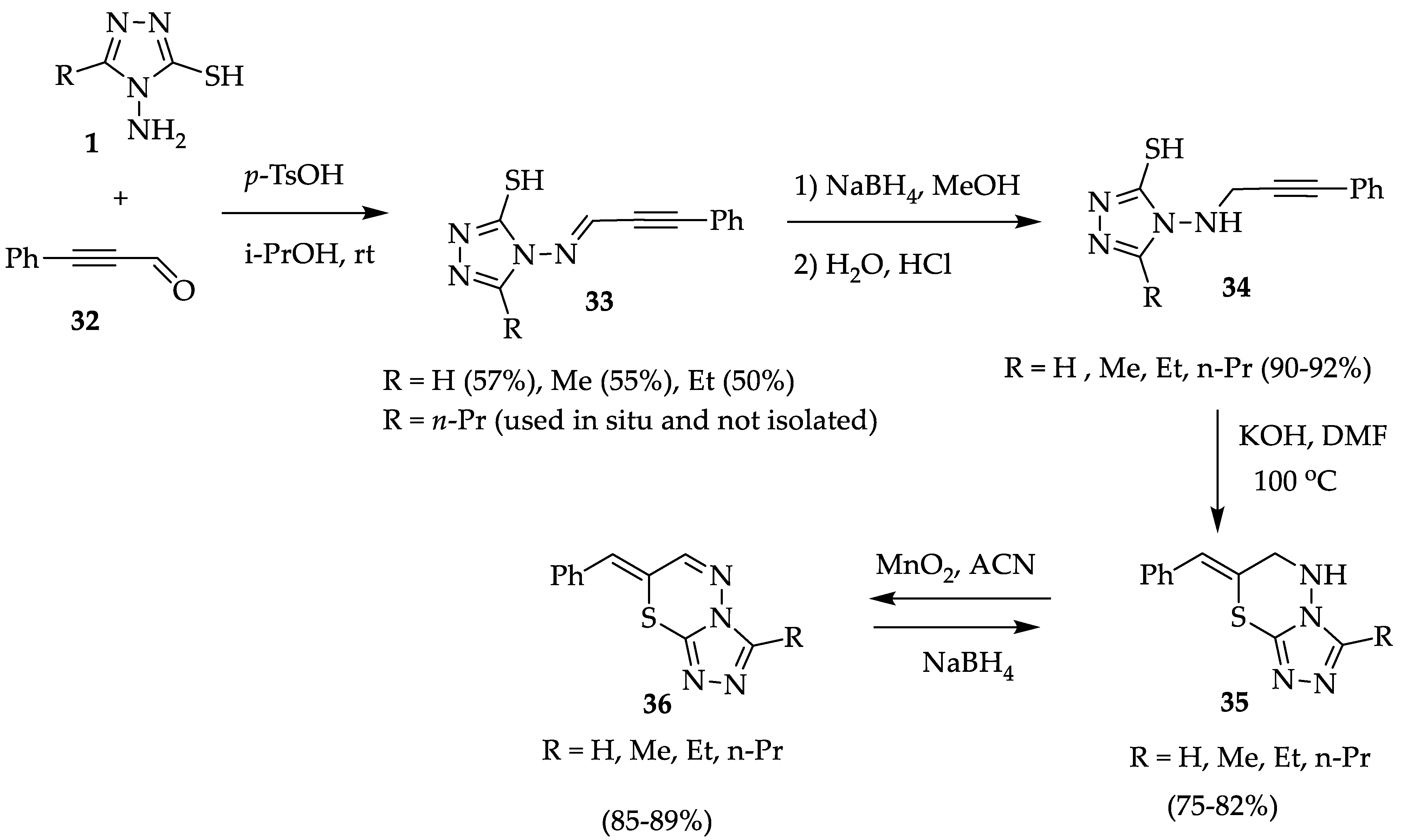 Molecules 29 01326 sch012