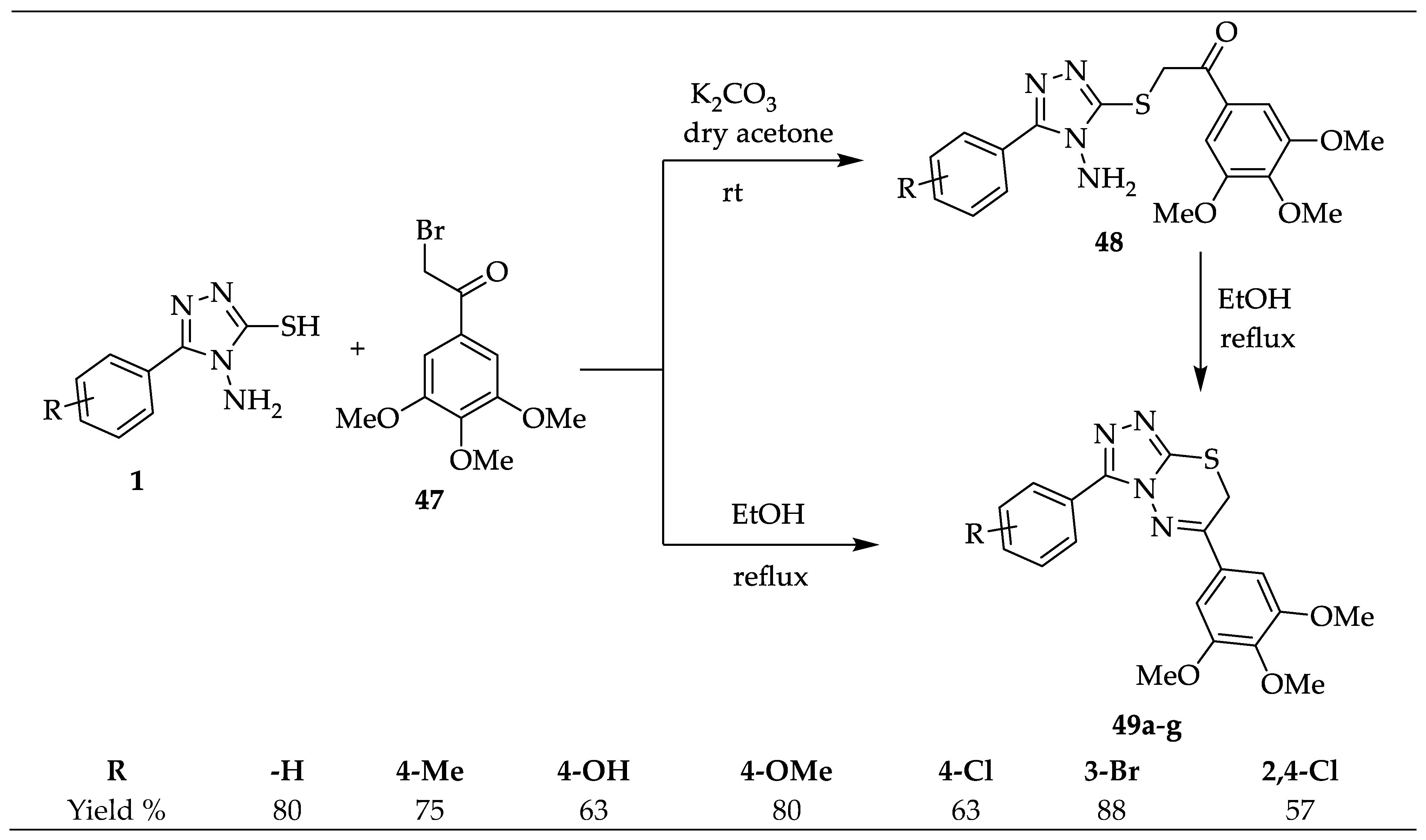 Molecules 29 01326 sch017