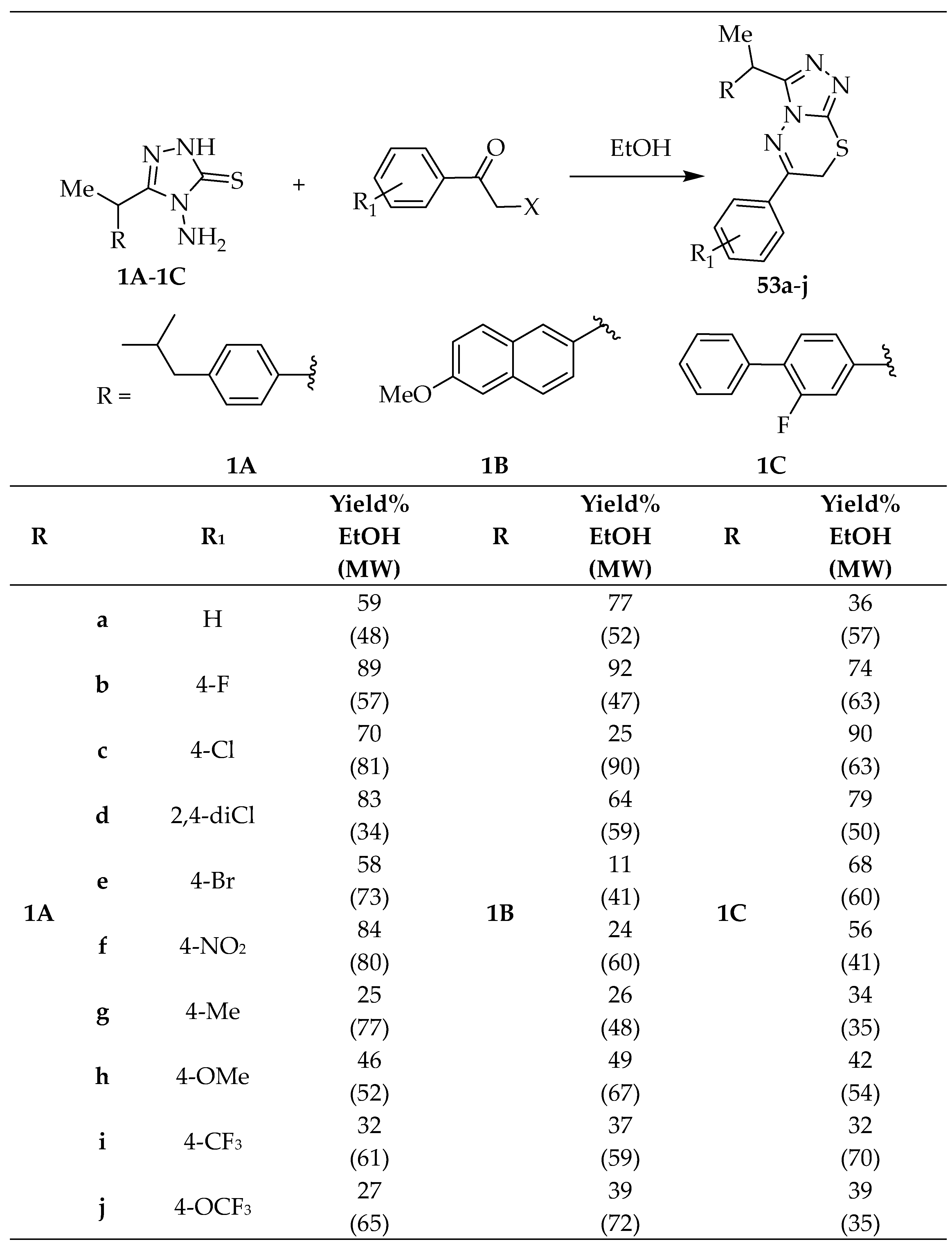 Molecules 29 01326 sch020