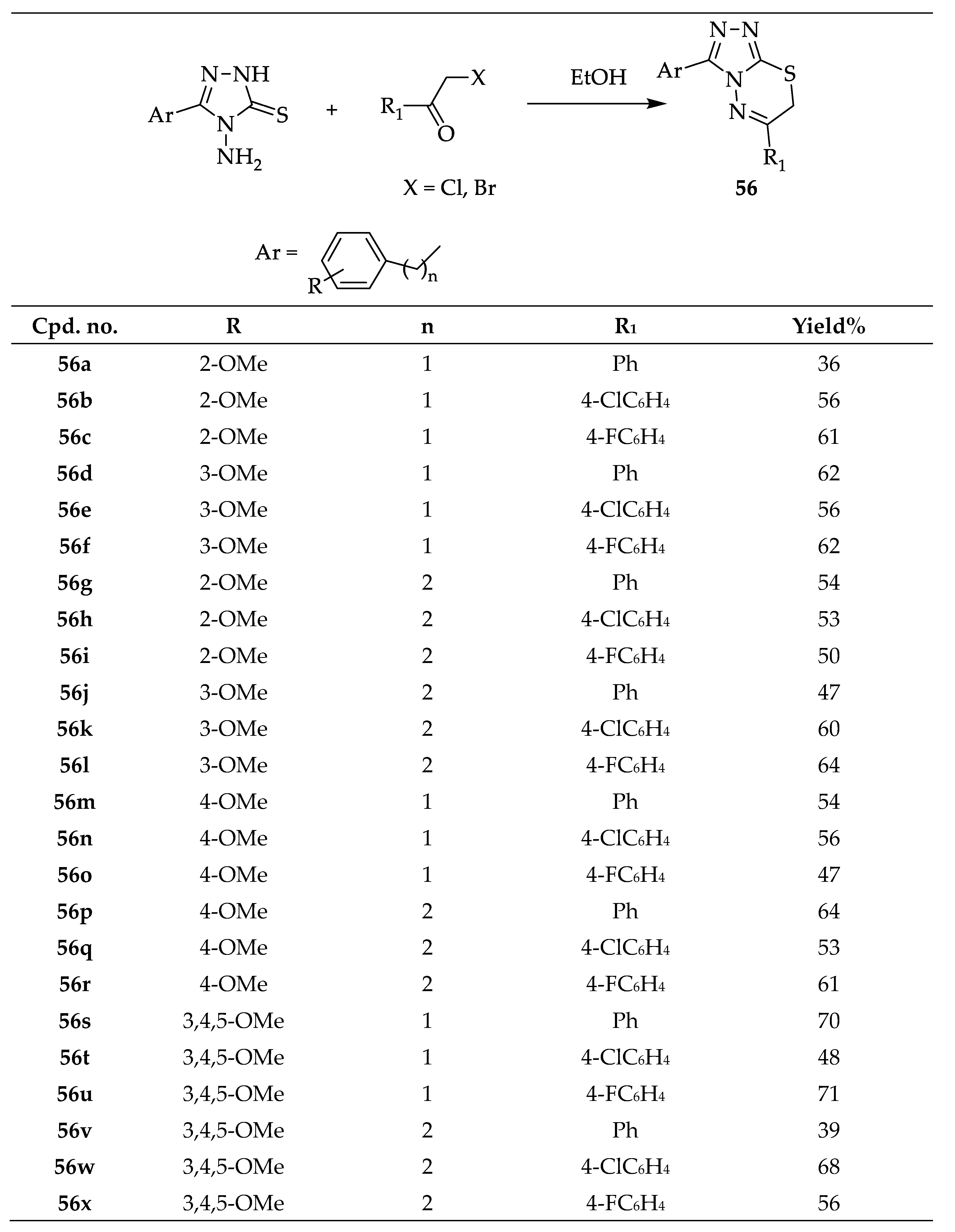 Molecules 29 01326 sch023