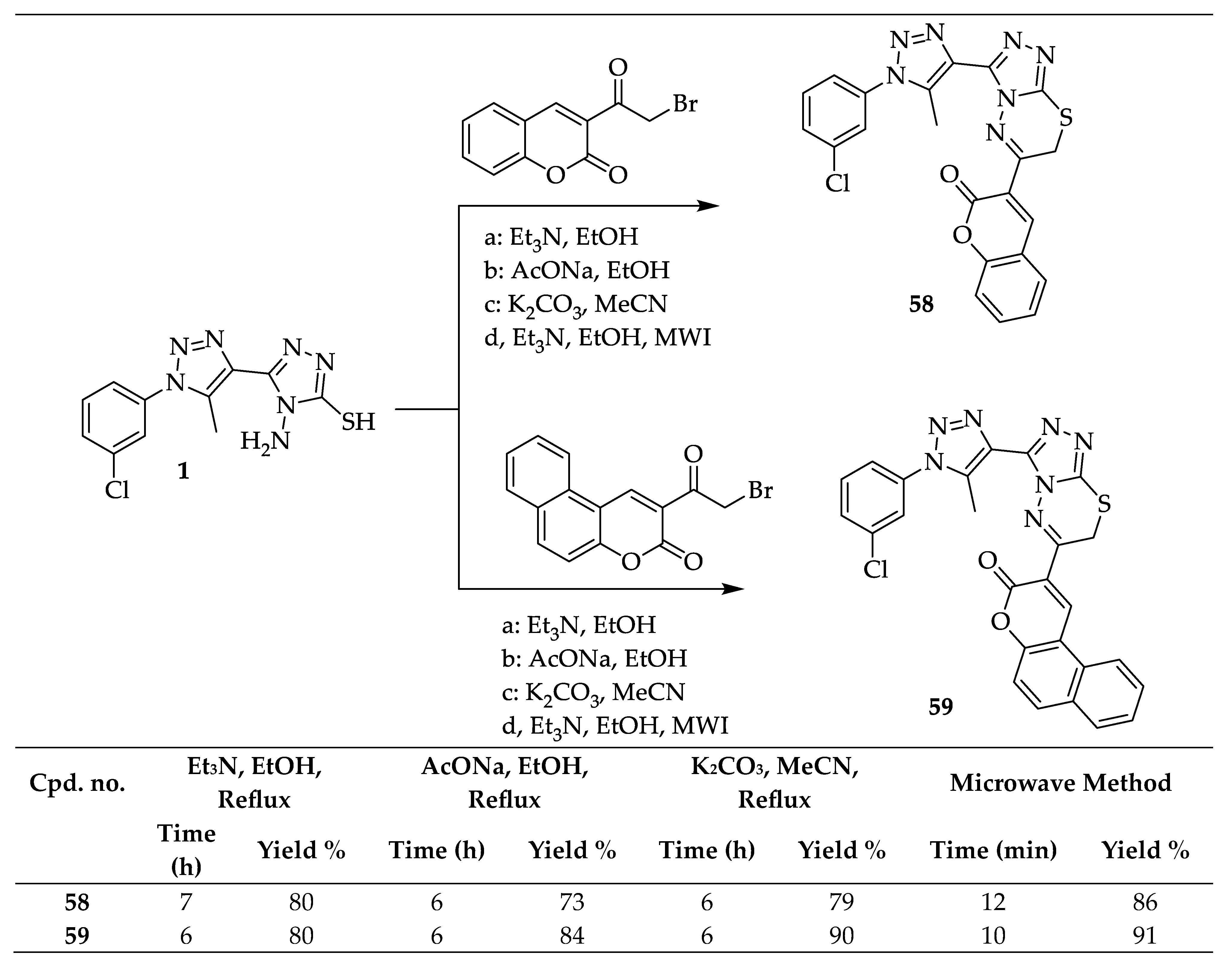Molecules 29 01326 sch025