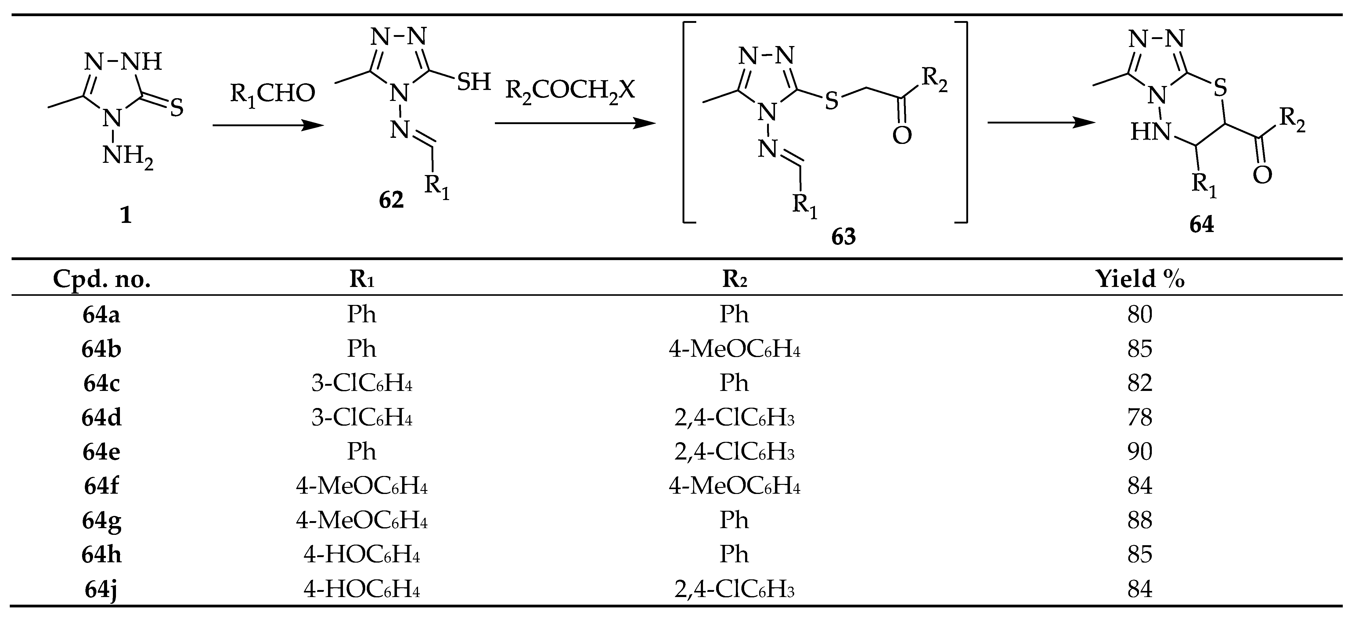 Molecules 29 01326 sch028