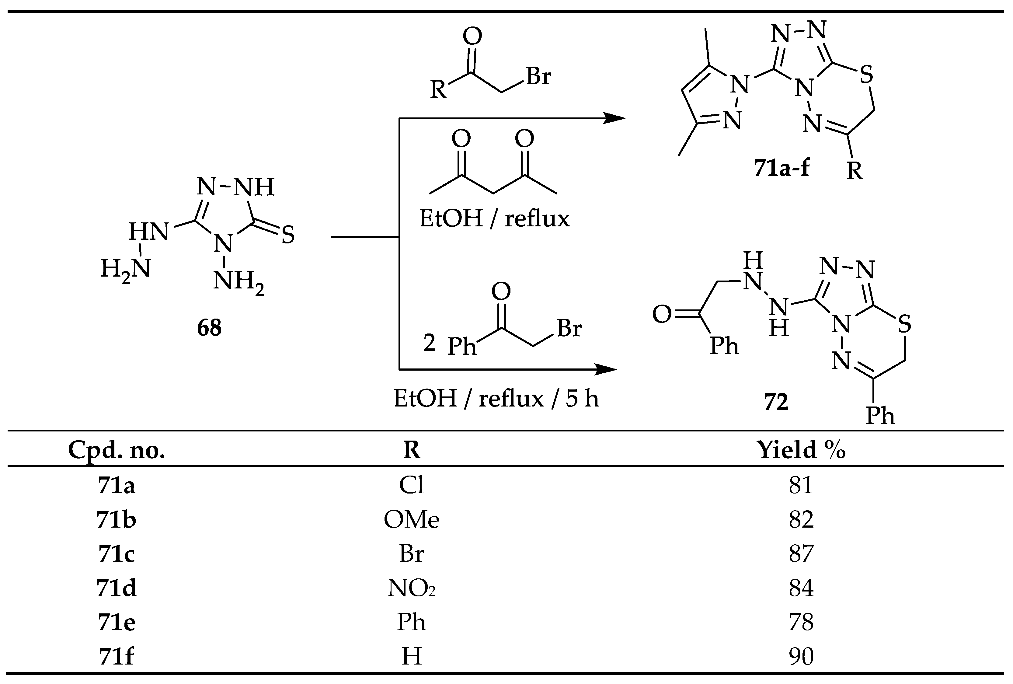 Molecules 29 01326 sch031