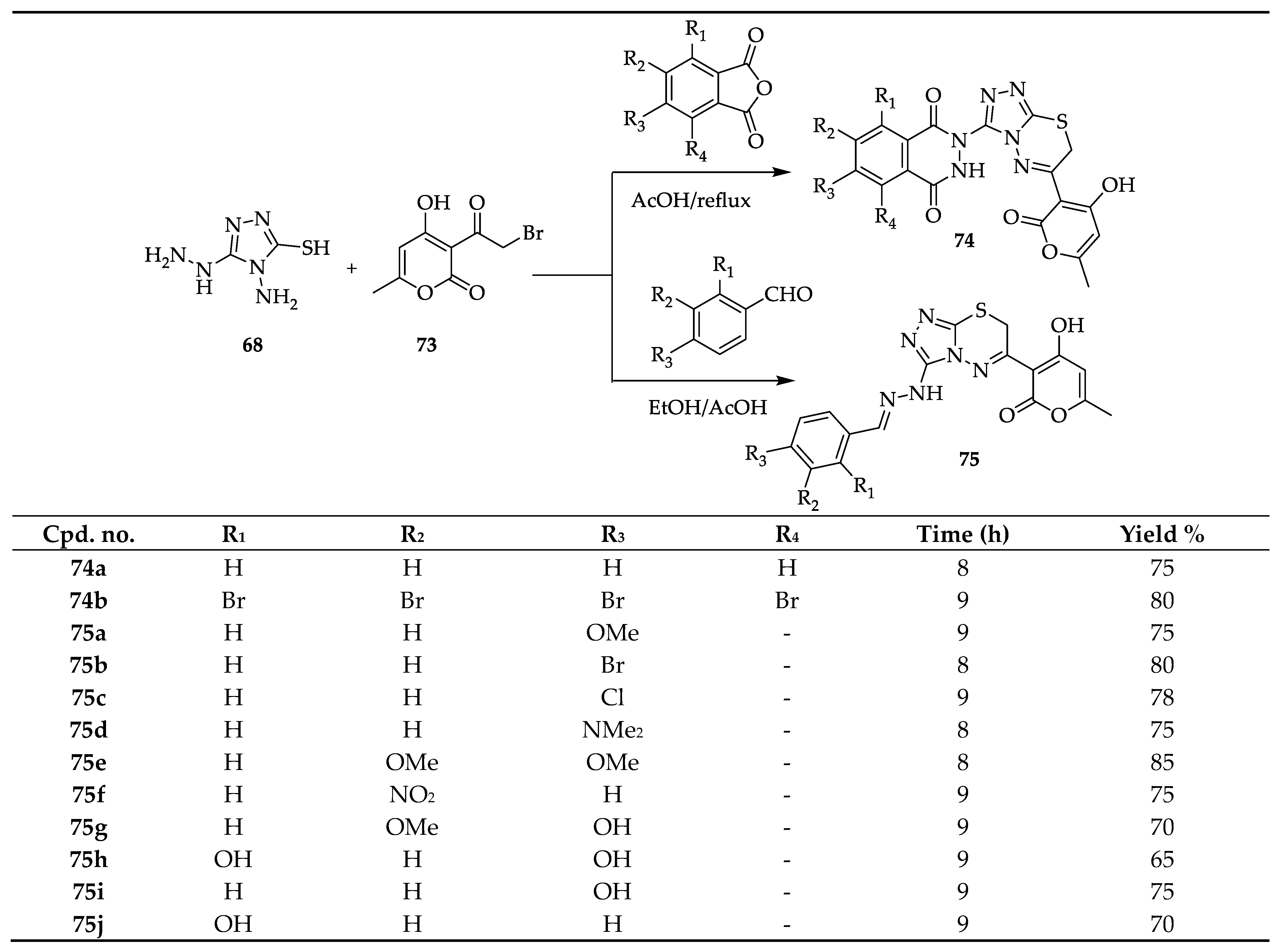 Molecules 29 01326 sch032