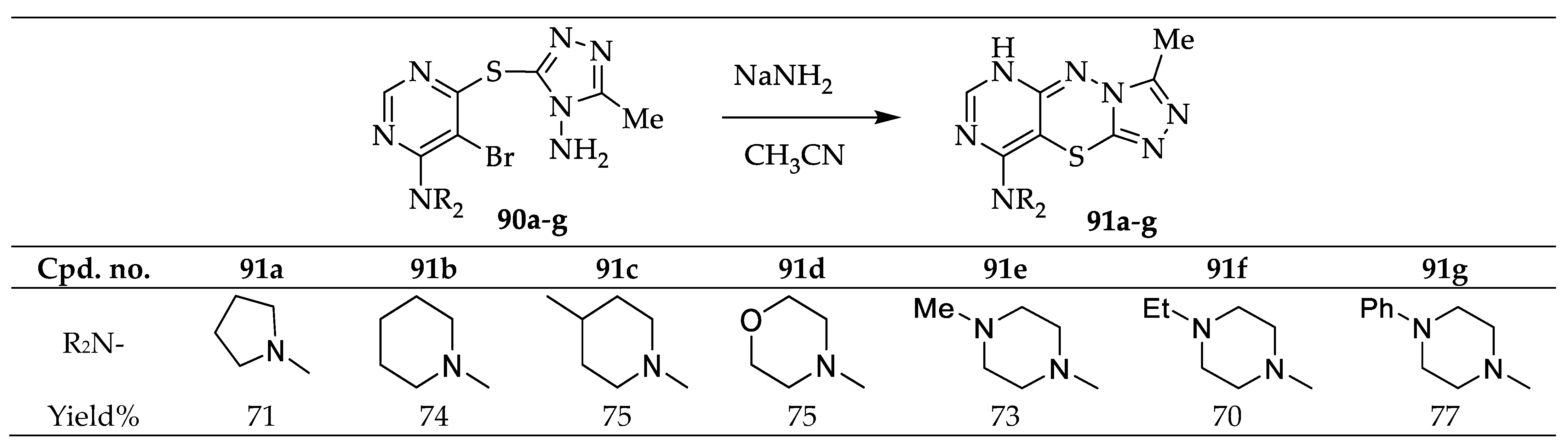 Molecules 29 01326 sch039