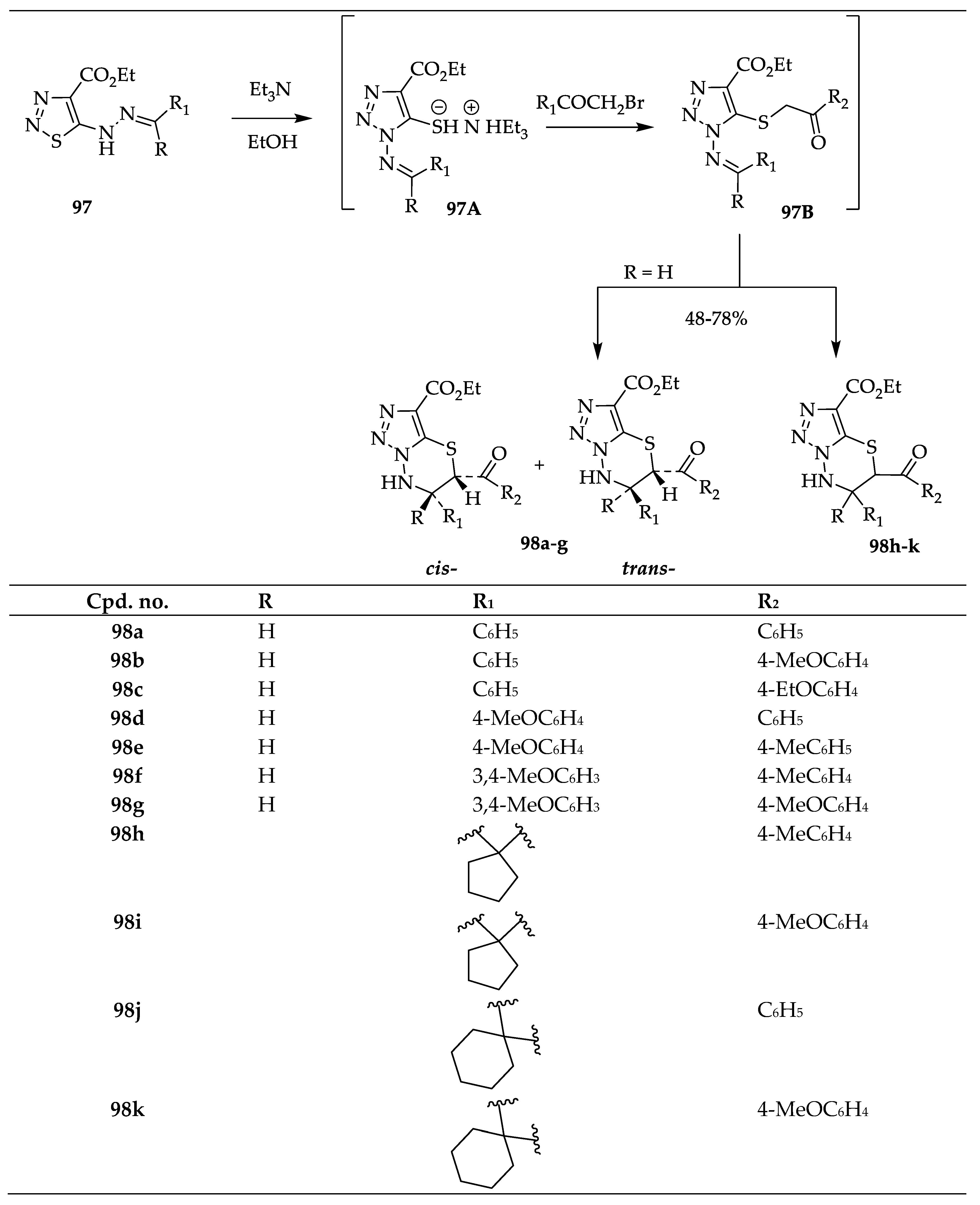 Molecules 29 01326 sch042