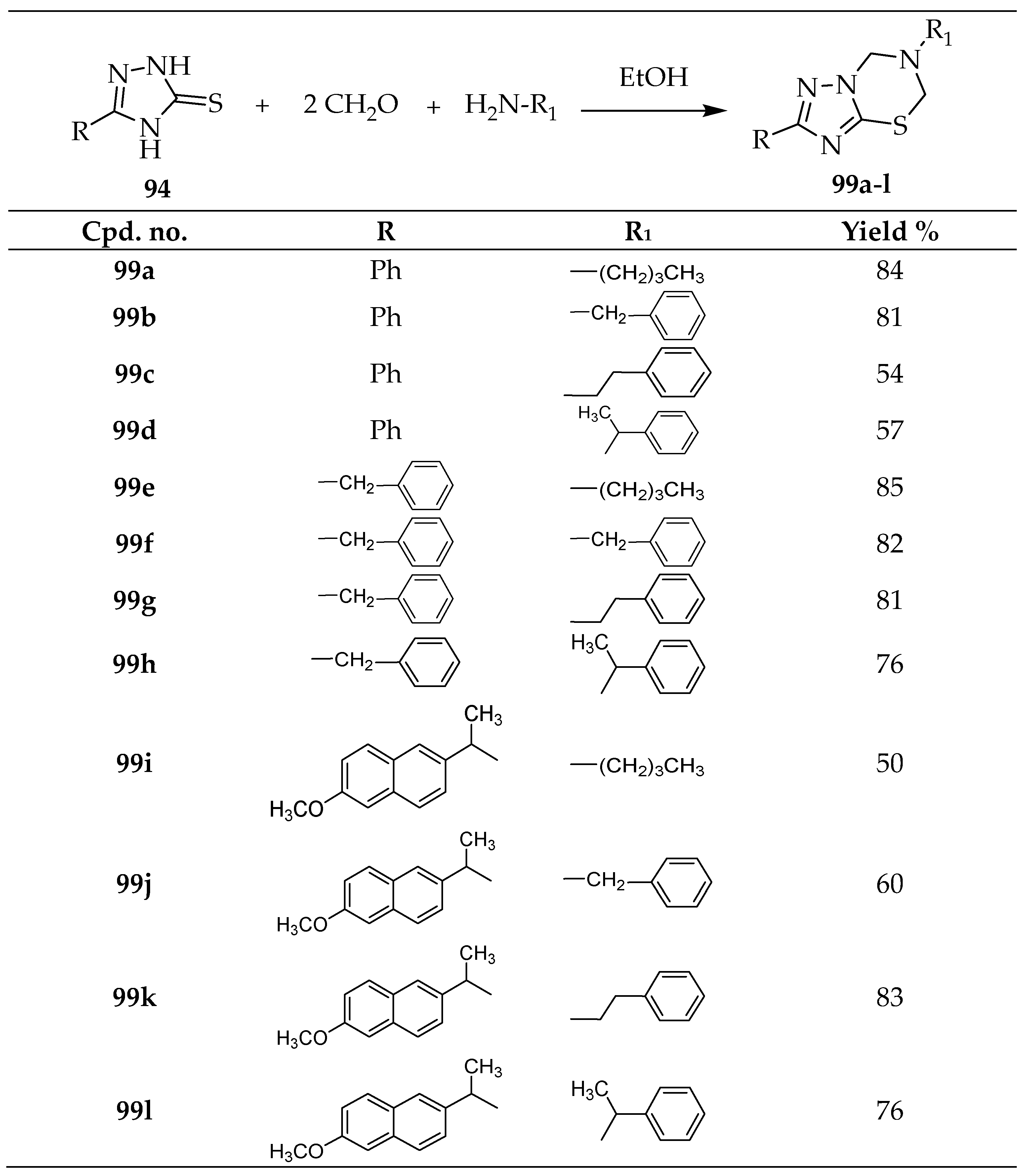 Molecules 29 01326 sch043